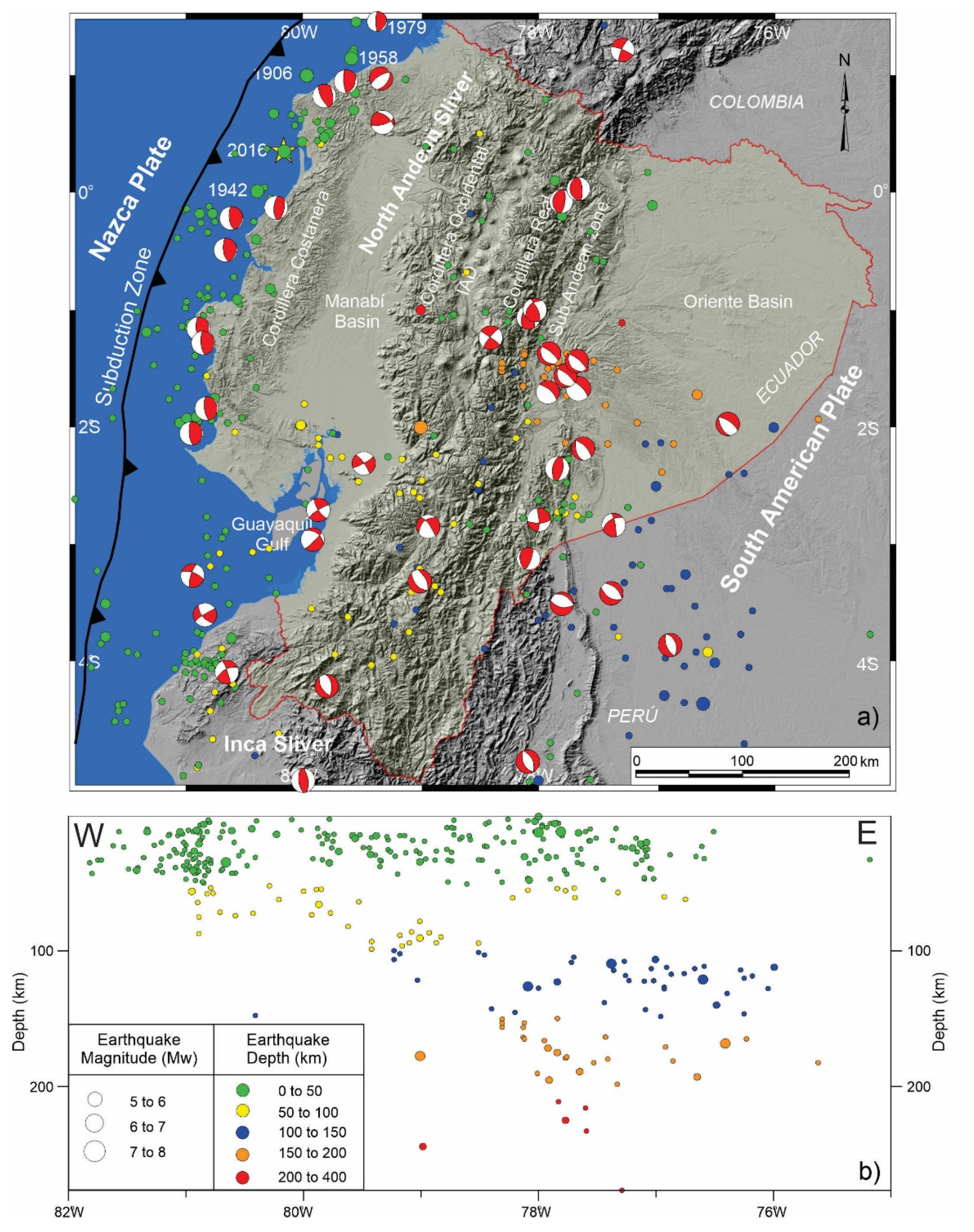 Sensors 21 04003 g003