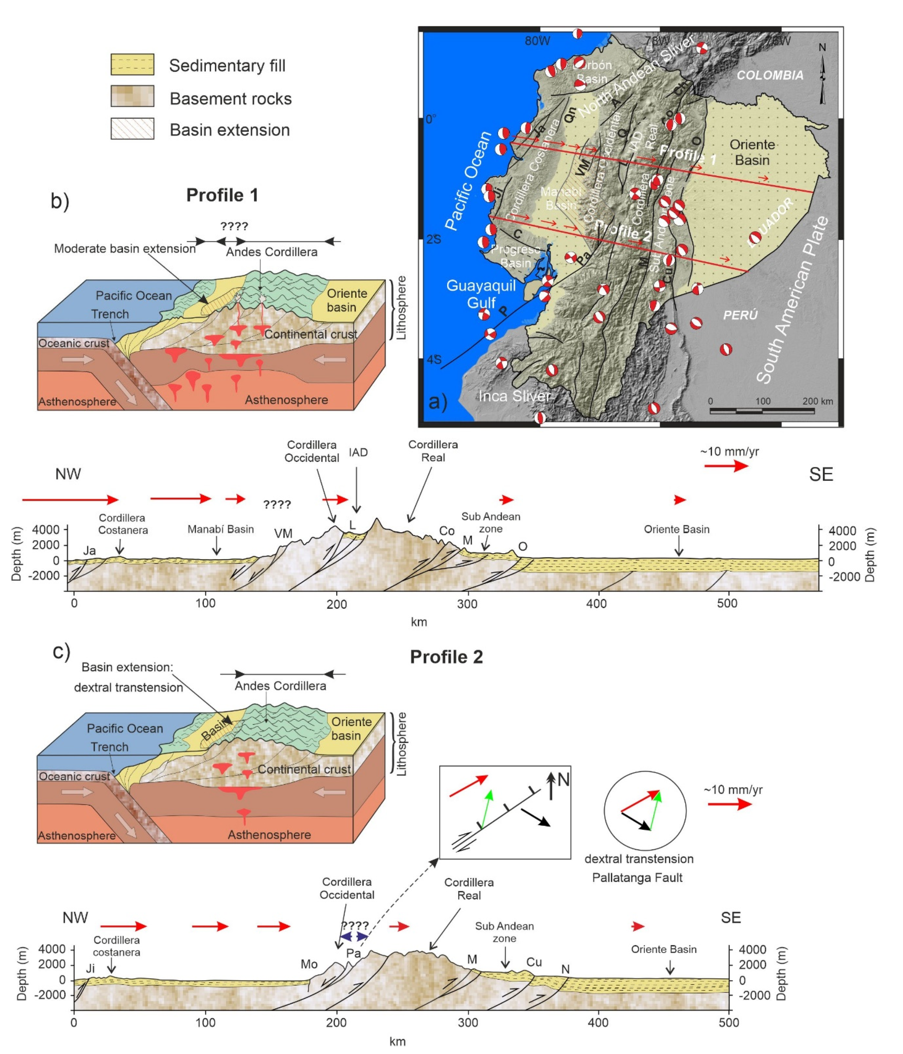 Sensors 21 04003 g005
