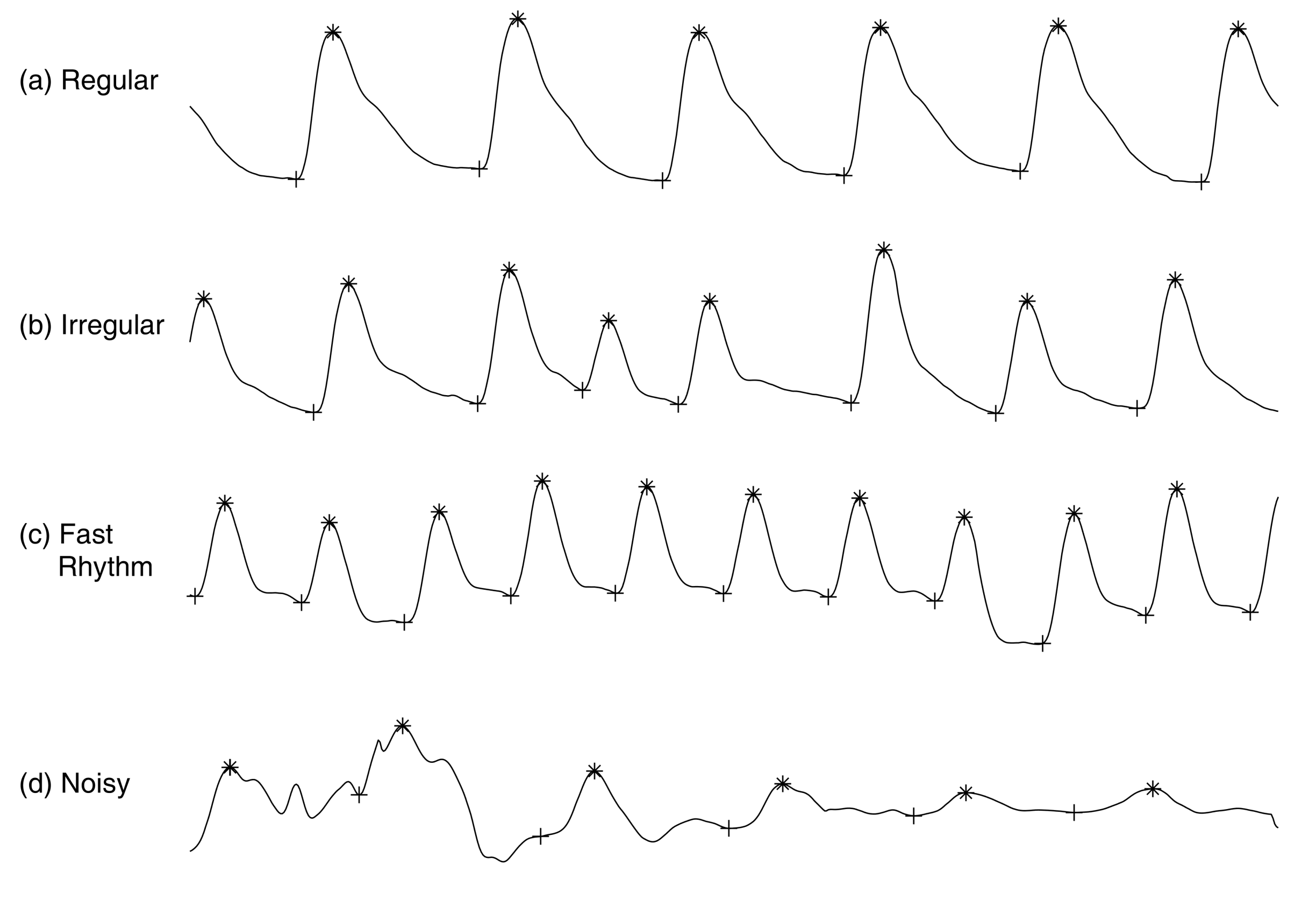 Sensors 21 04007 g001