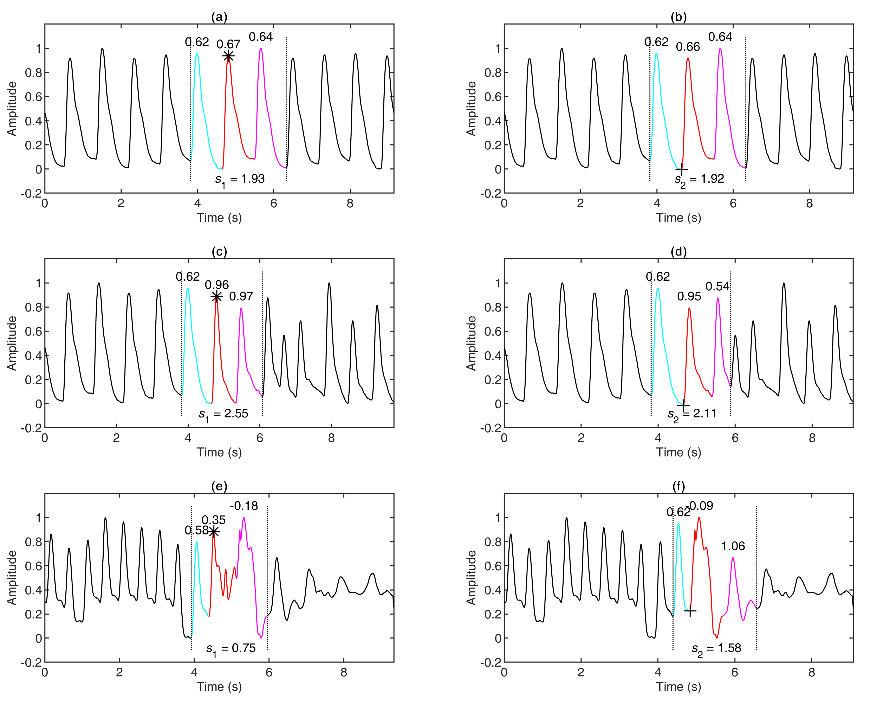 Sensors 21 04007 g004