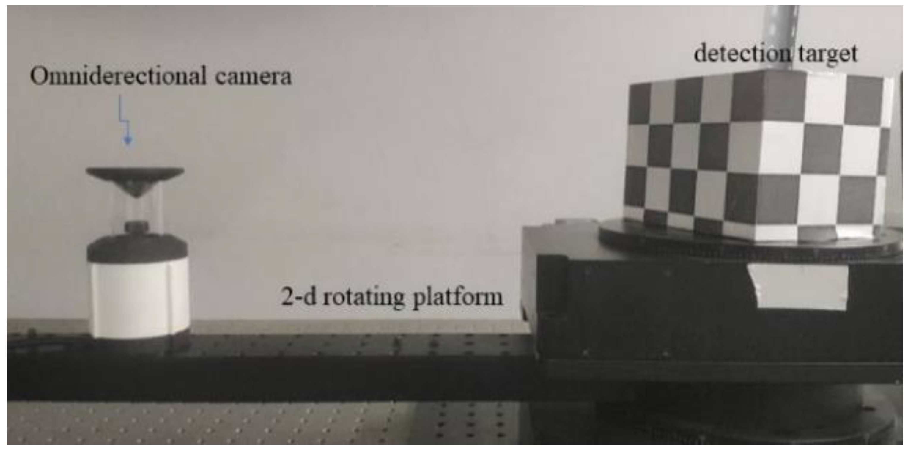 Sensors 21 04008 g005