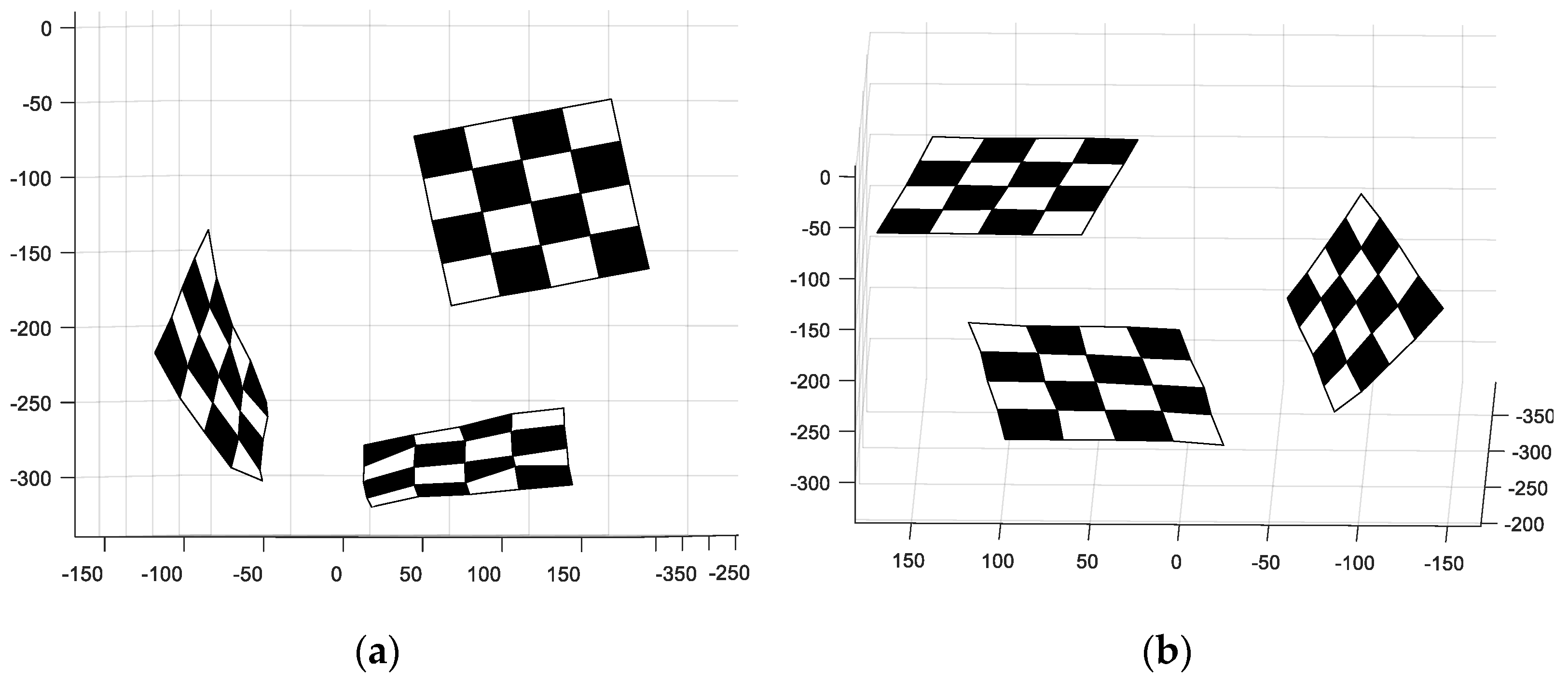 Sensors 21 04008 g009