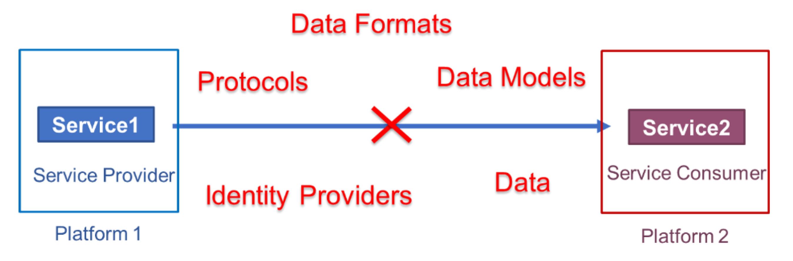 Sensors 21 04010 g001