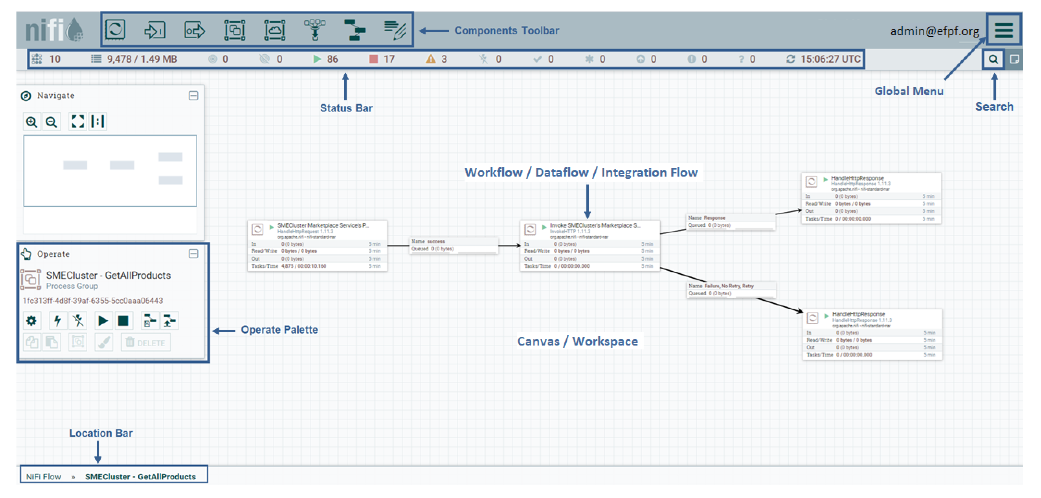 Sensors 21 04010 g008