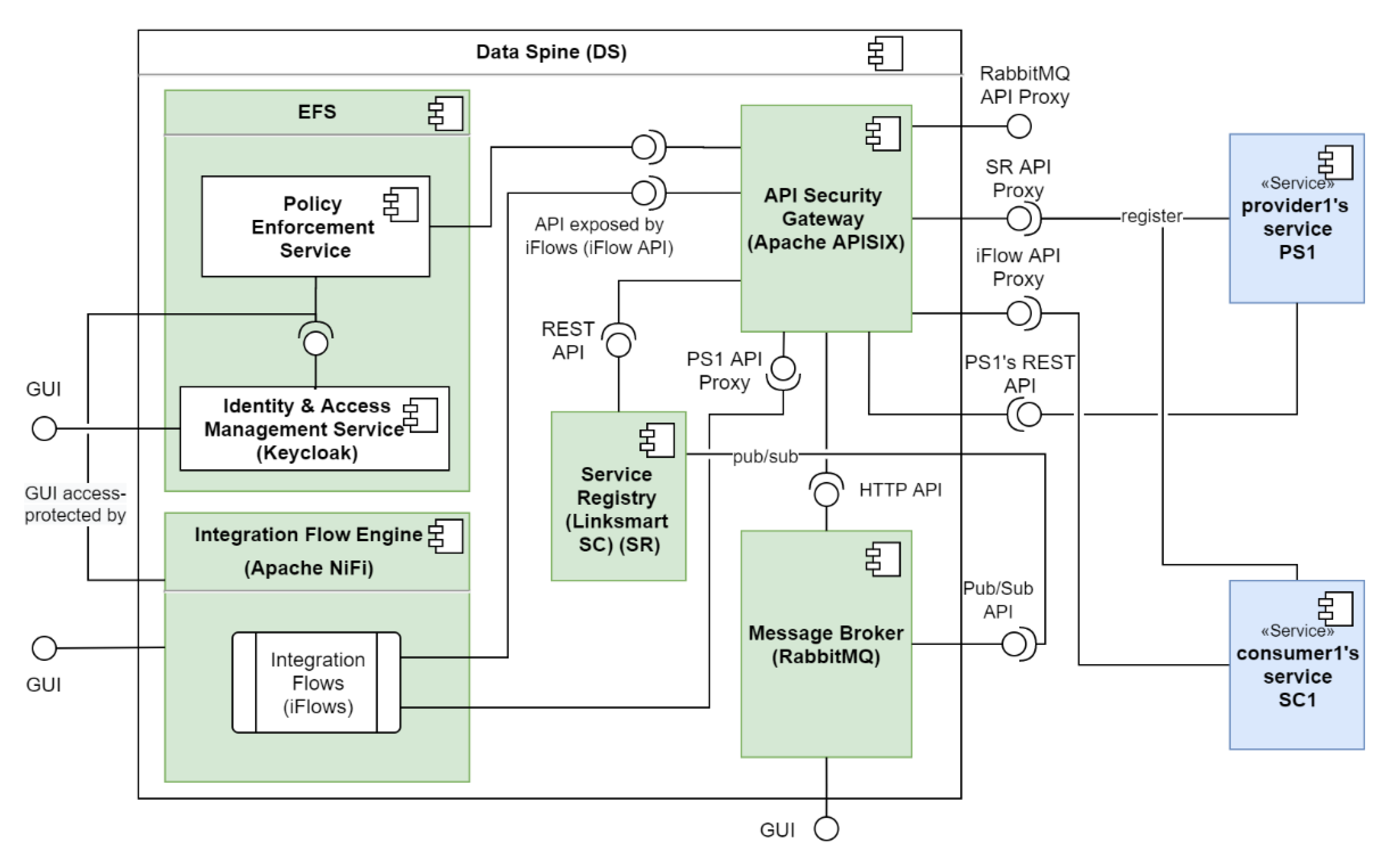 Sensors 21 04010 g009