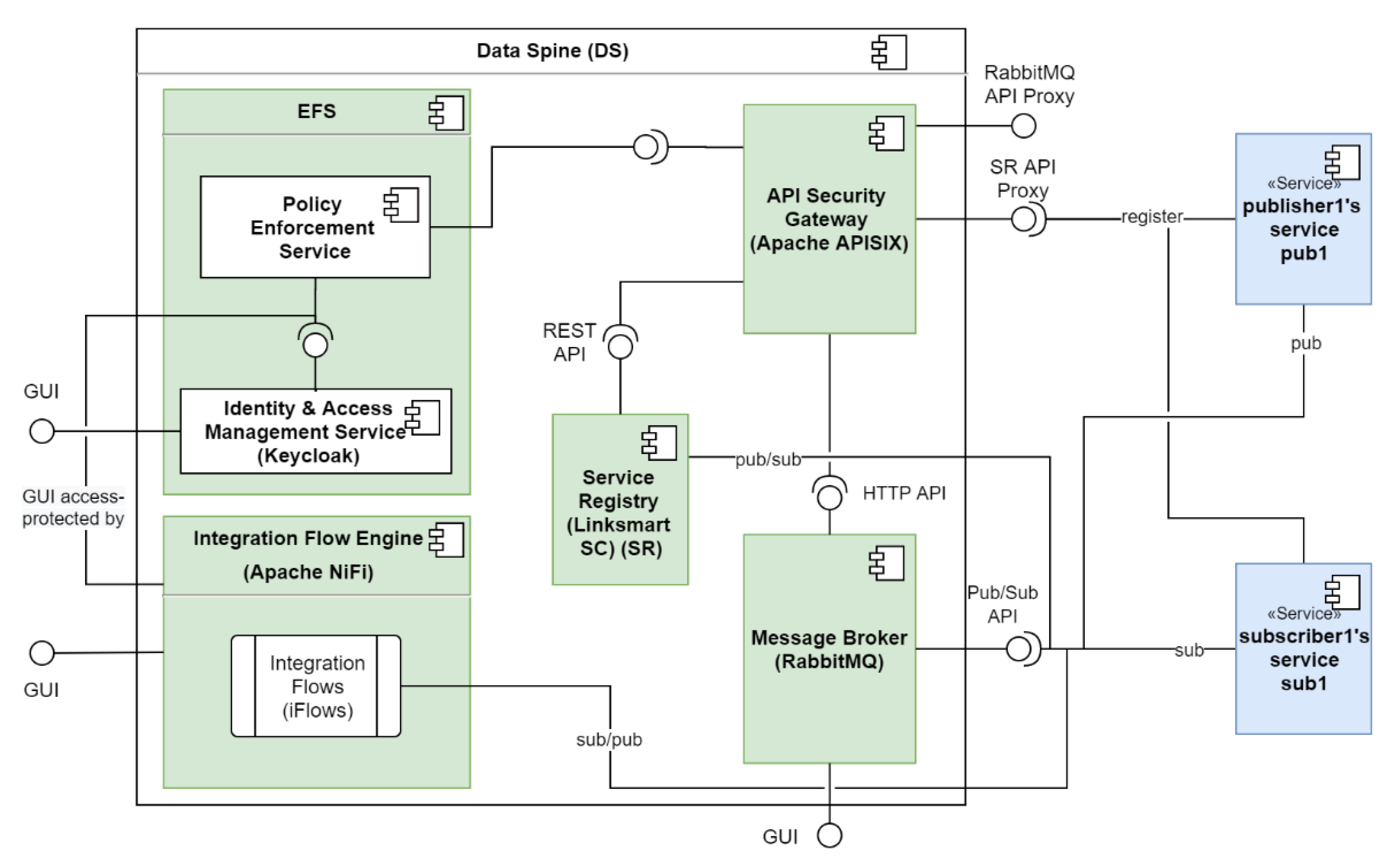 Sensors 21 04010 g011