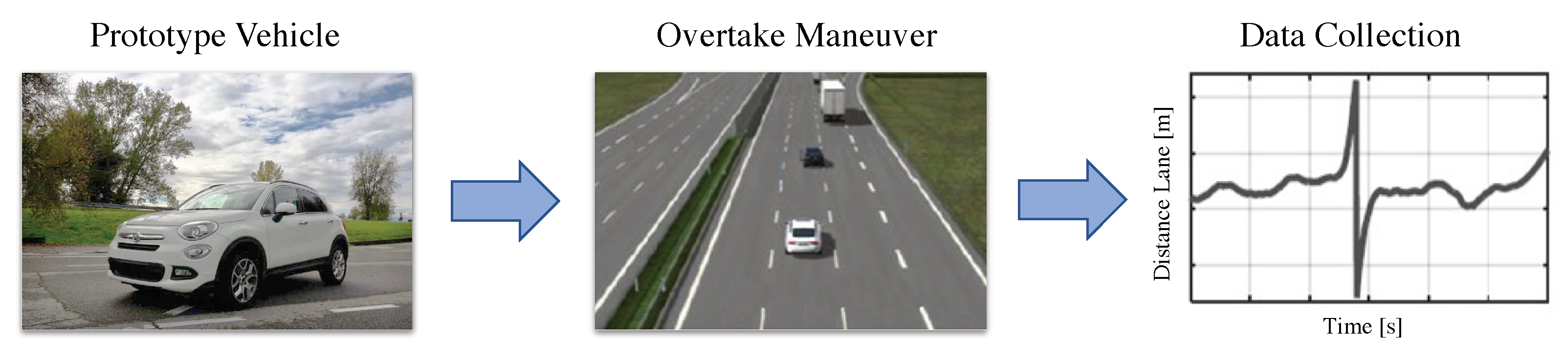 Sensors 21 04012 g001 Sensors 21 04012 g001