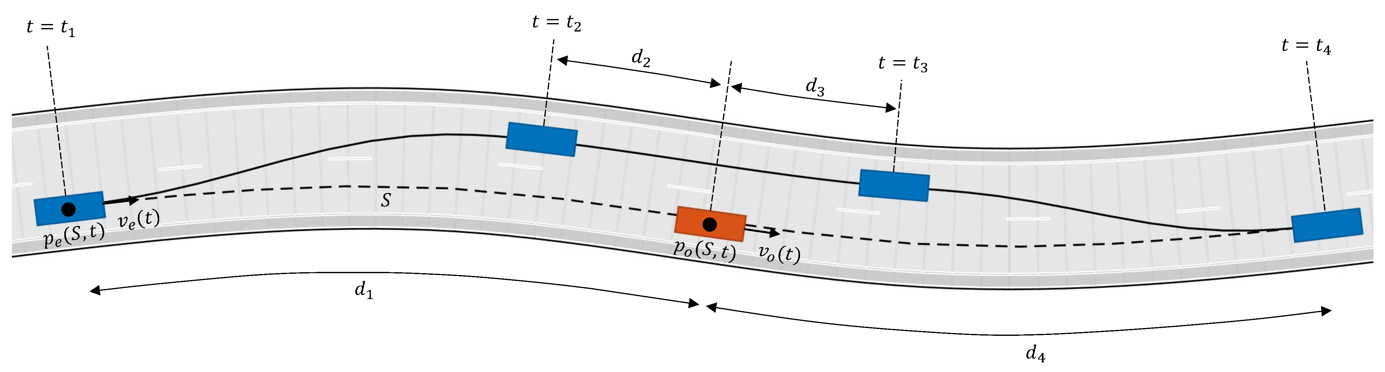 Sensors 21 04012 g009 Sensors 21 04012 g009
