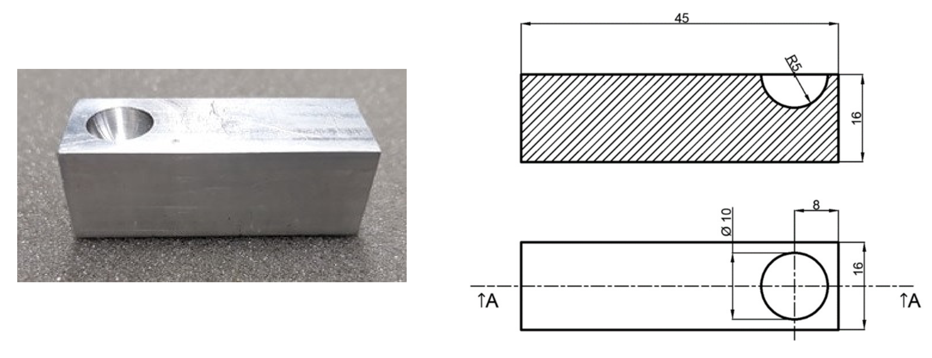 Sensors 21 04013 g003