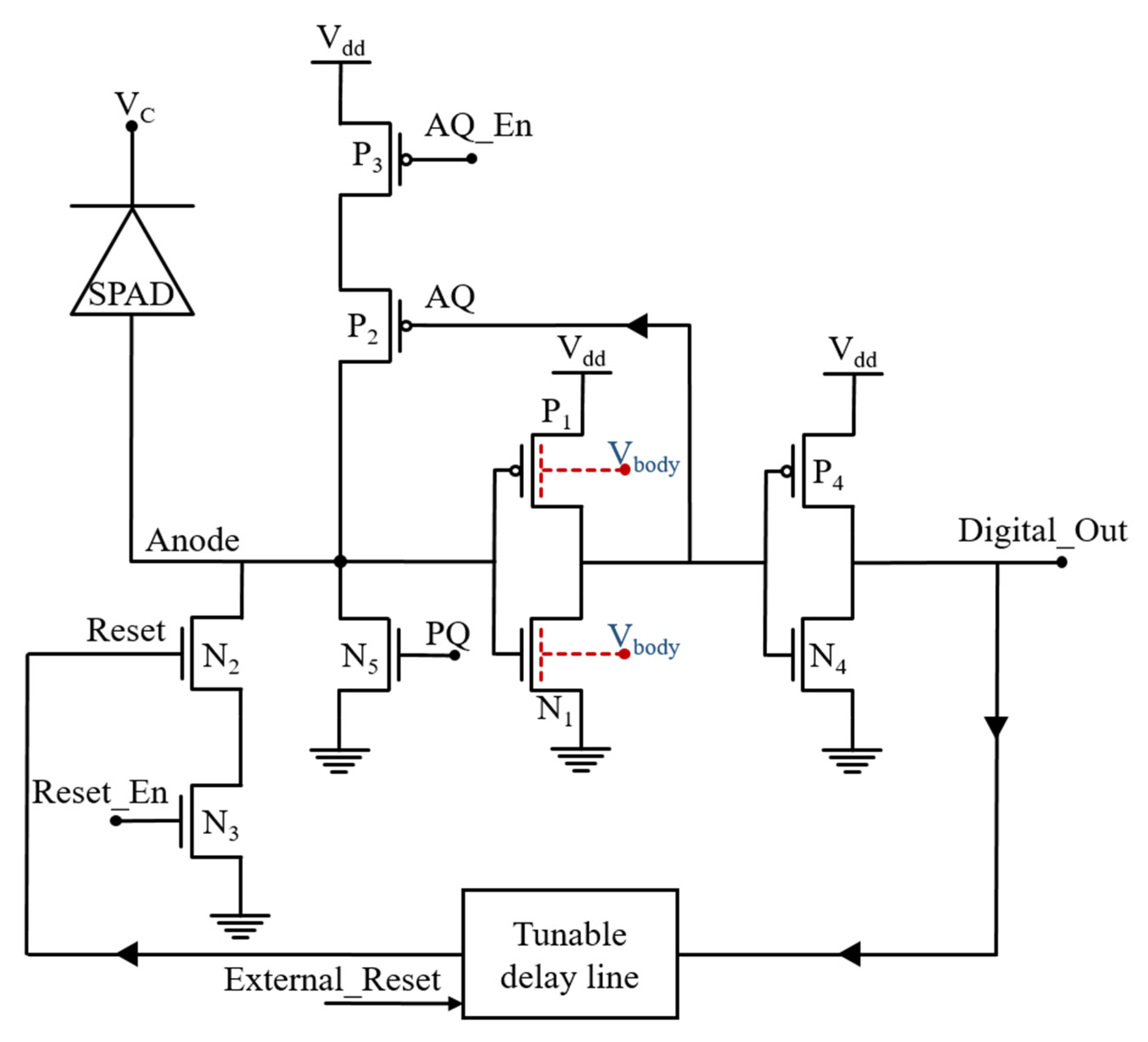 Sensors 21 04014 g005
