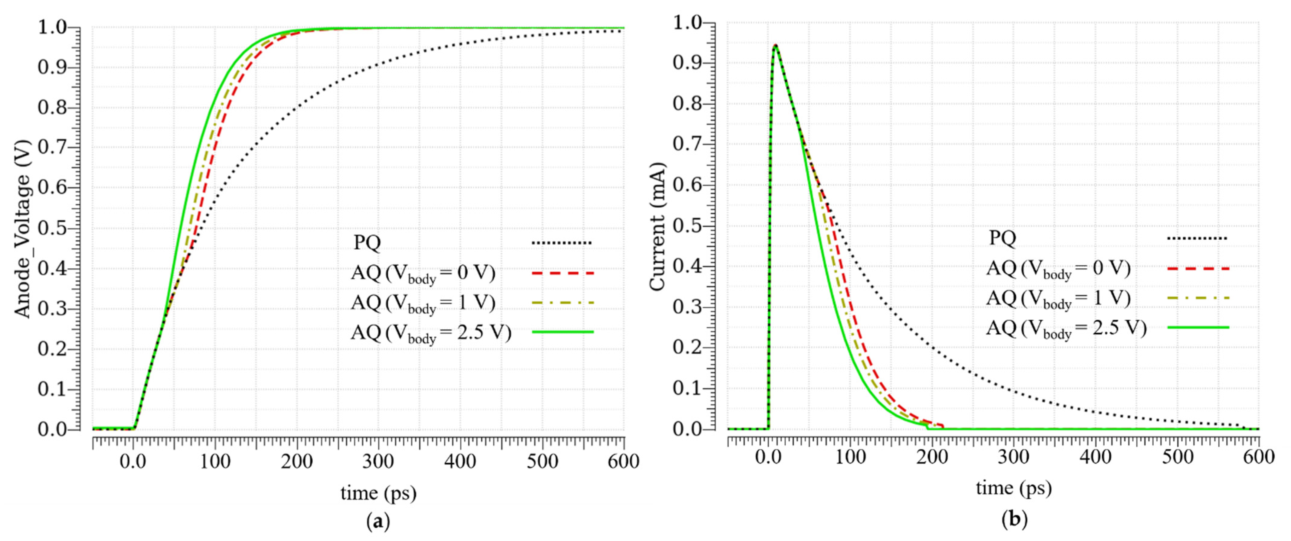 Sensors 21 04014 g006