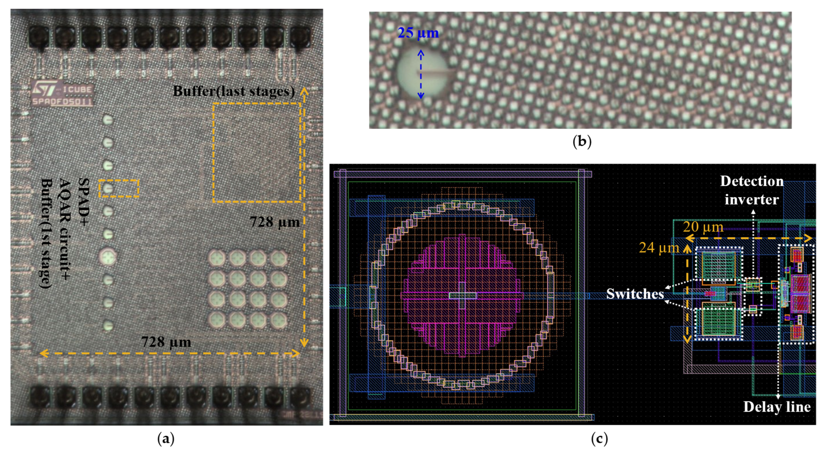 Sensors 21 04014 g008