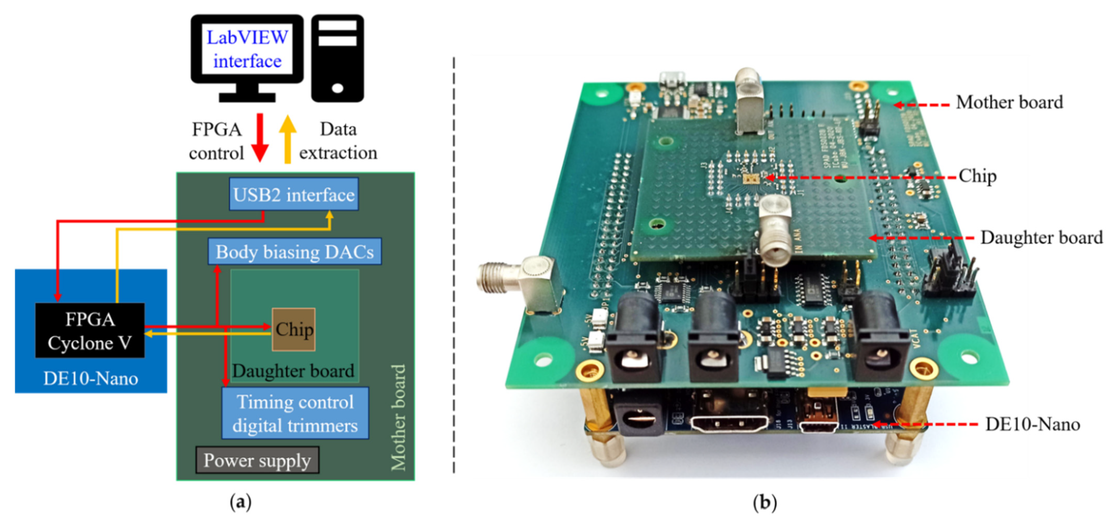 Sensors 21 04014 g009