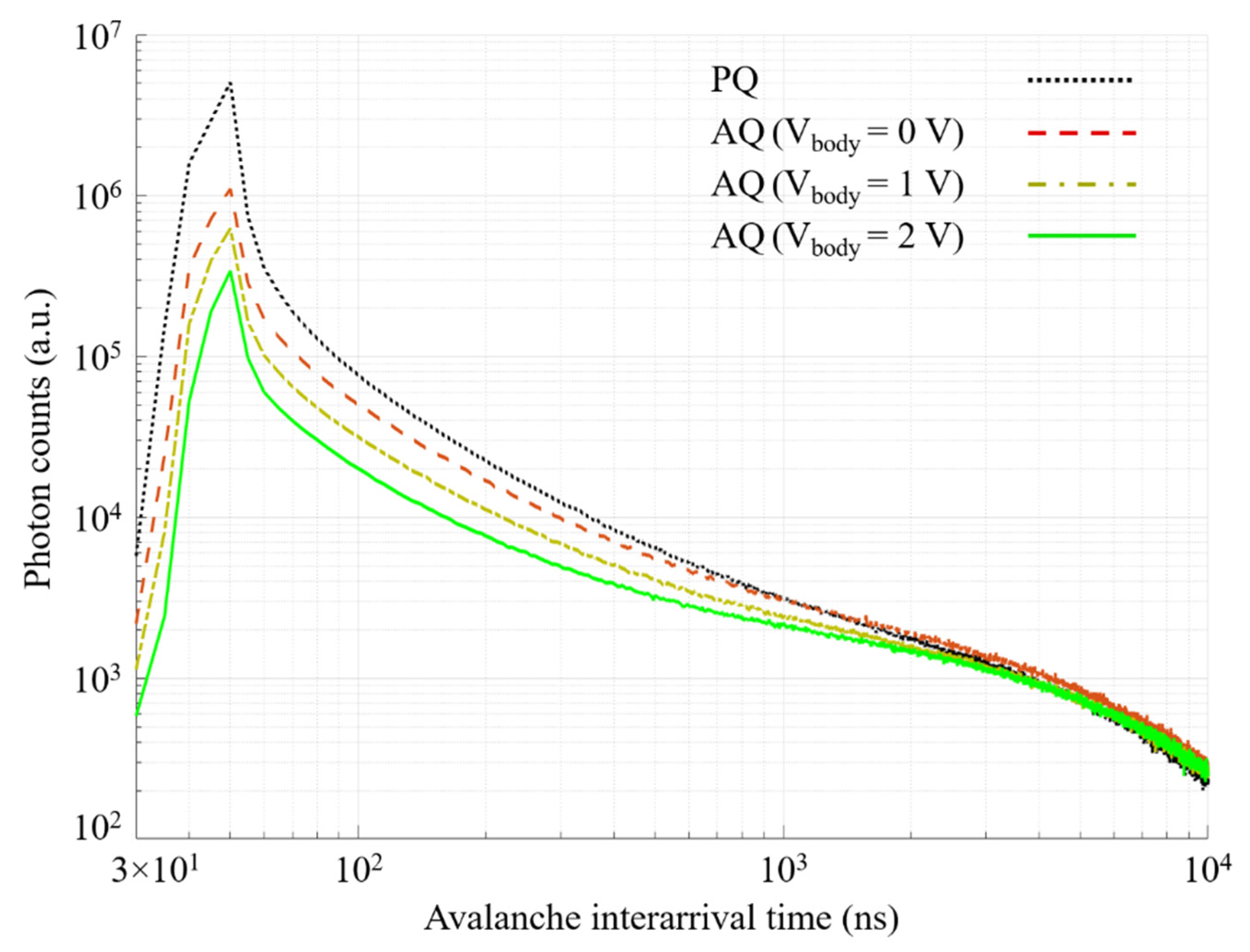 Sensors 21 04014 g011
