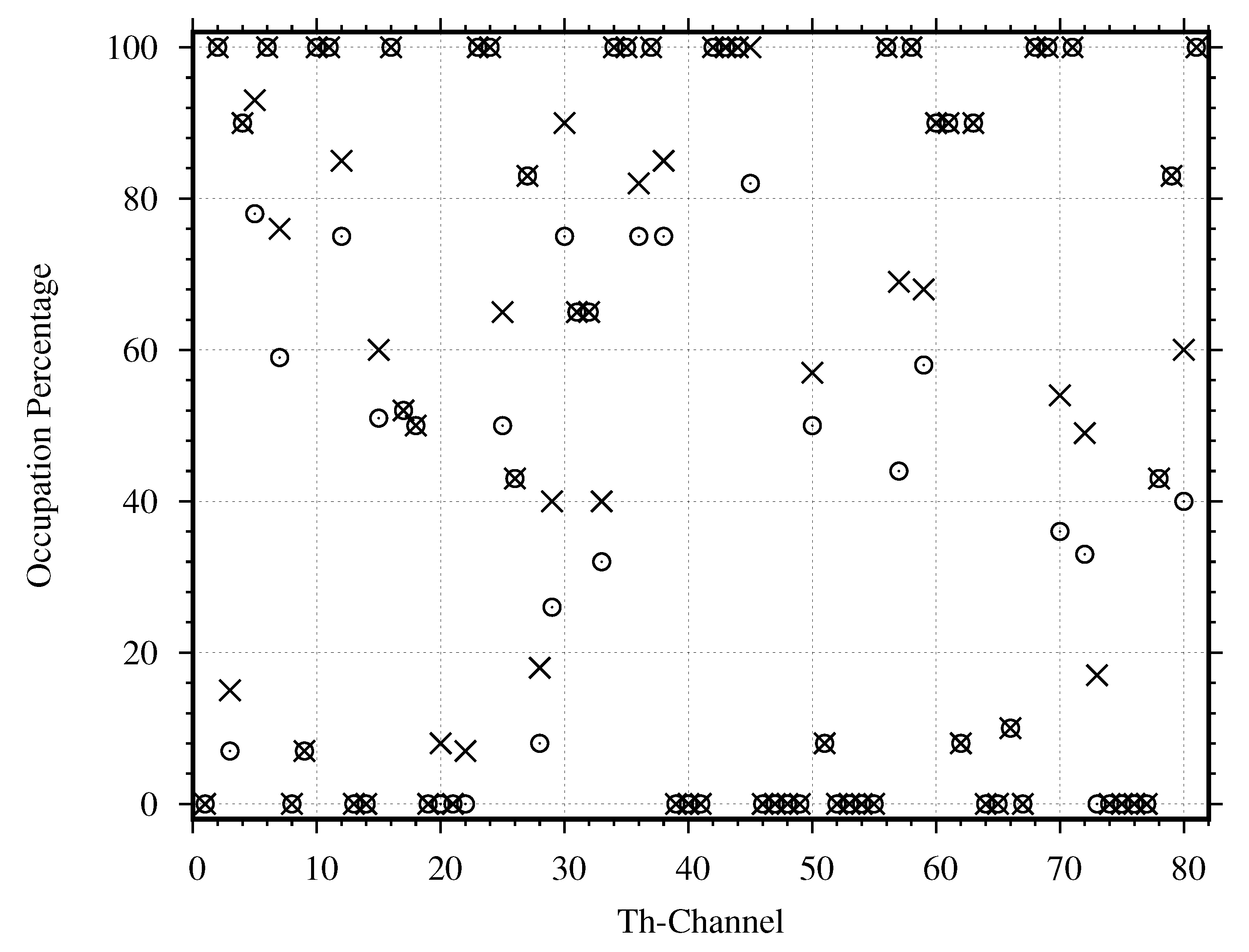 Sensors 21 04015 g011
