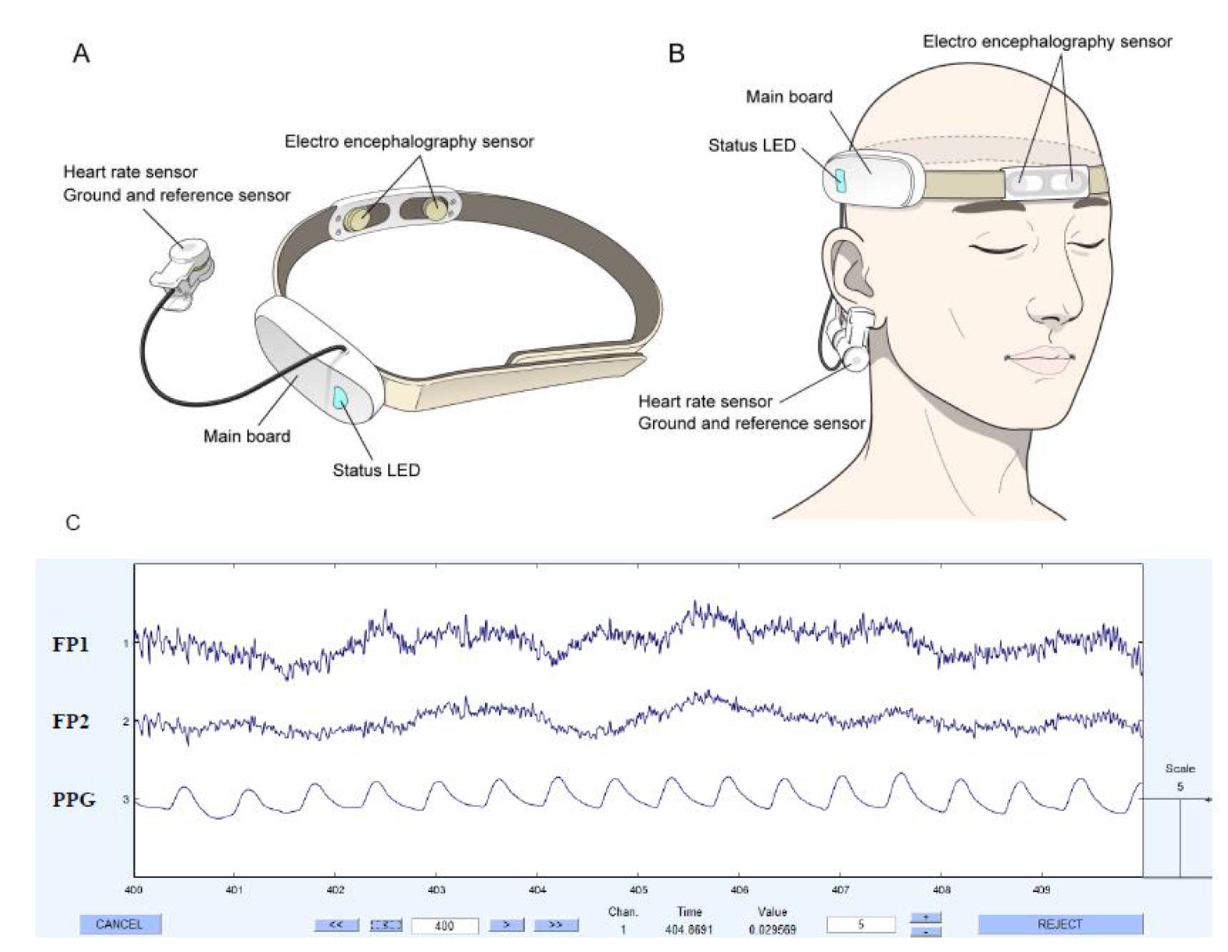 Sensors 21 04016 g001