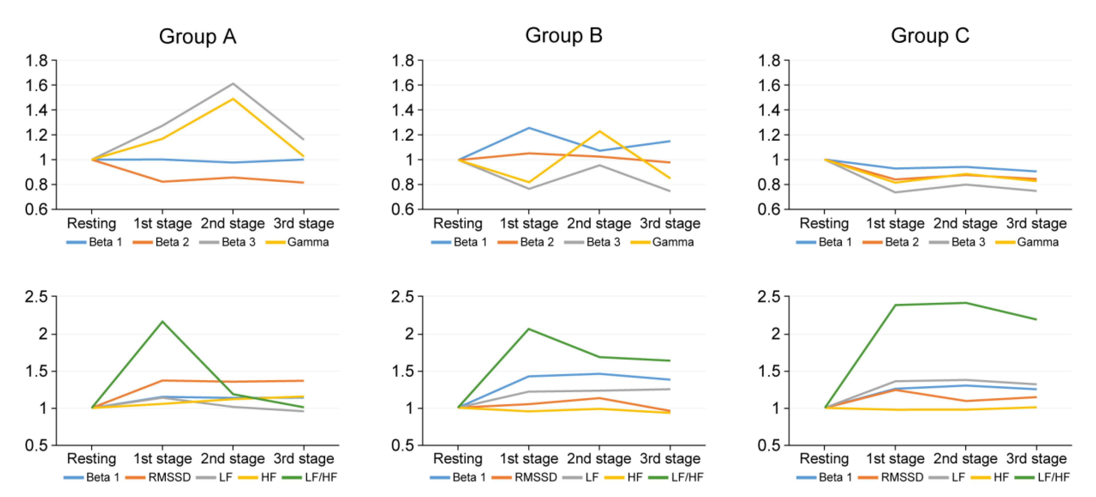 Sensors 21 04016 g002