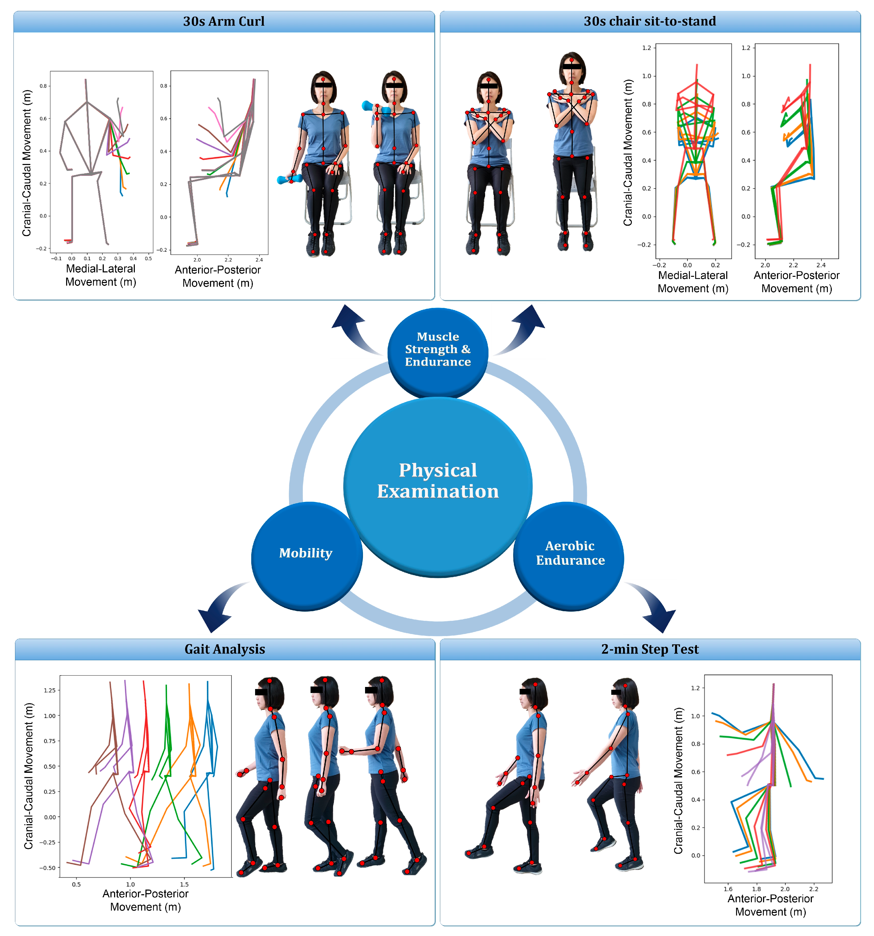 Sensors 21 04017 g002 Sensors 21 04017 g002
