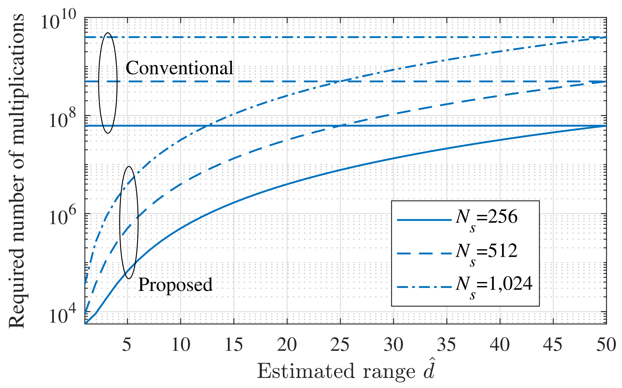 Sensors 21 04018 g006