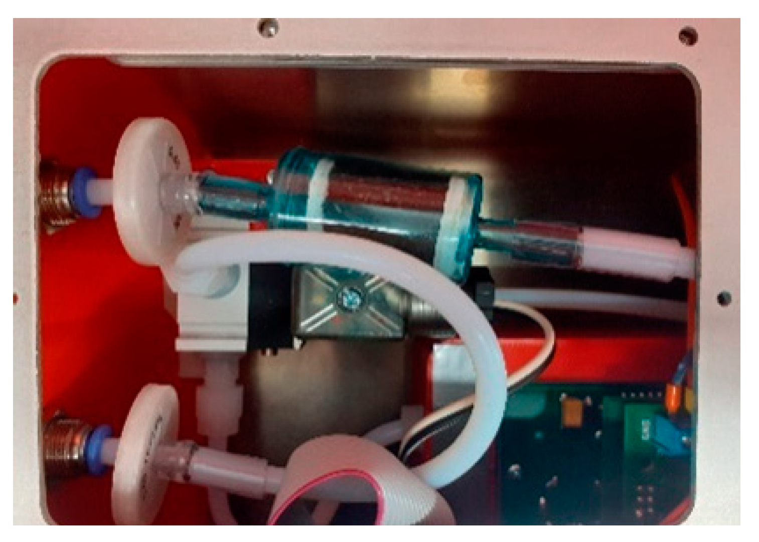 Sensors 21 04019 g003