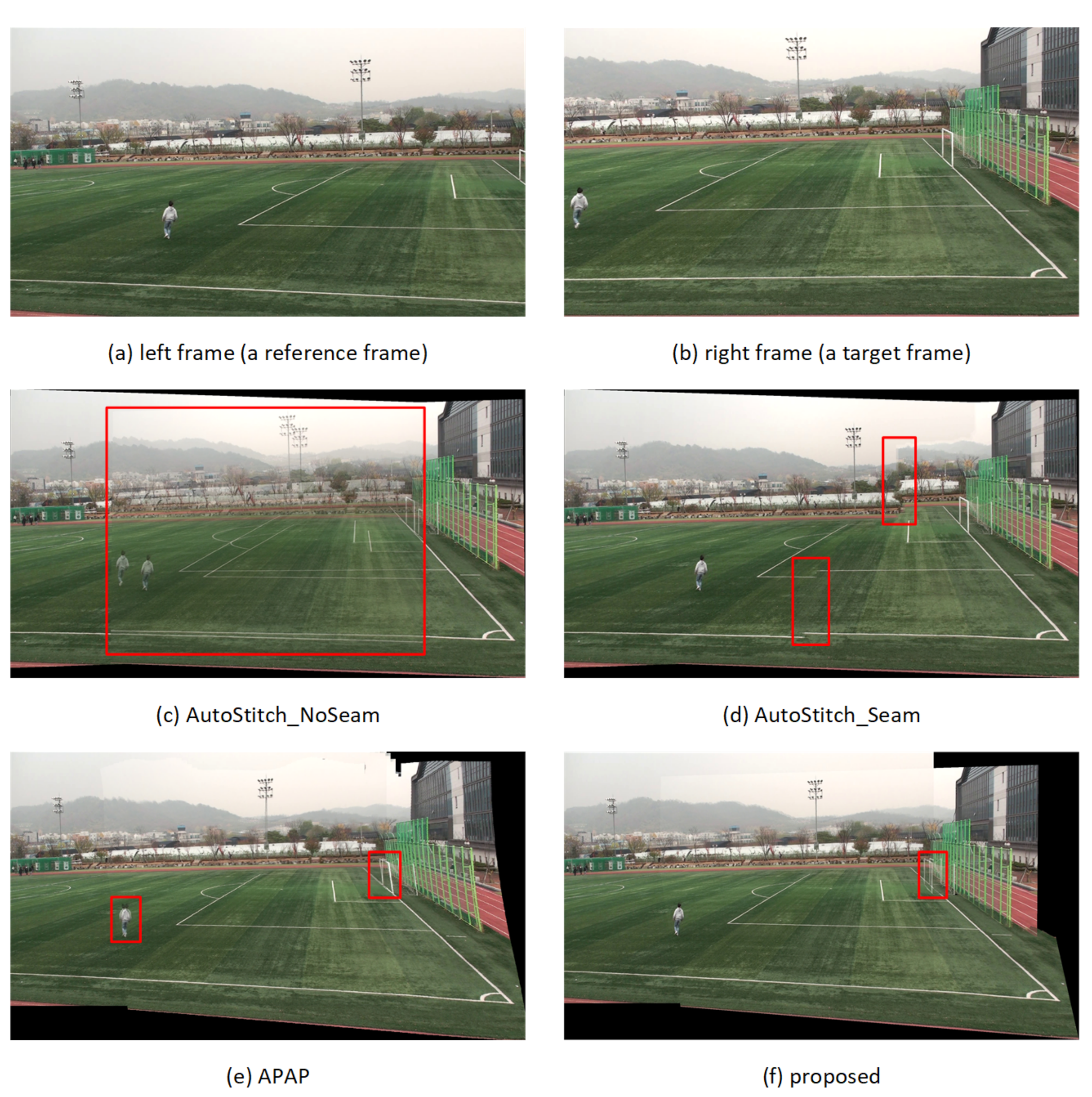 Sensors 21 04020 g009