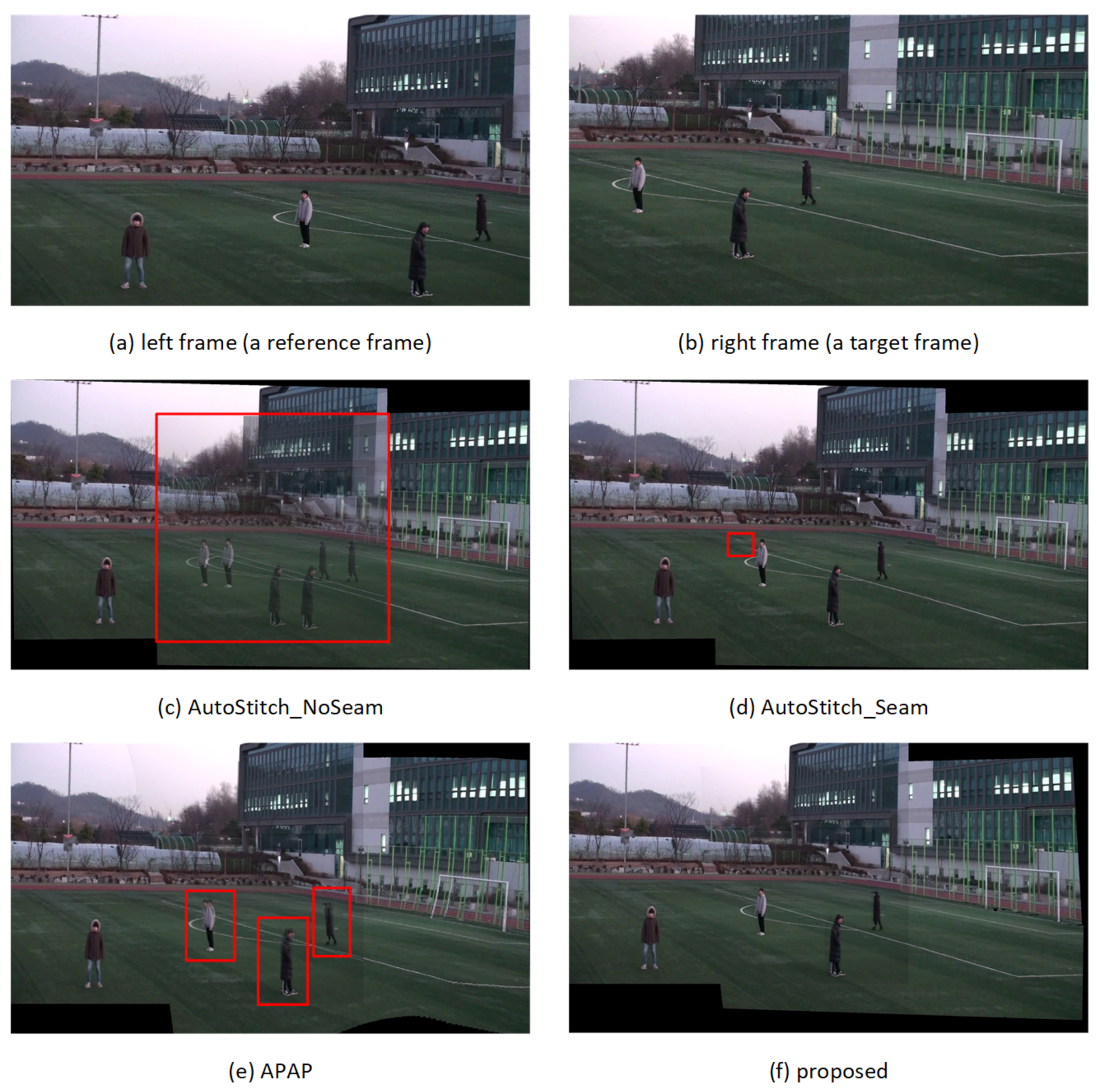 Sensors 21 04020 g011