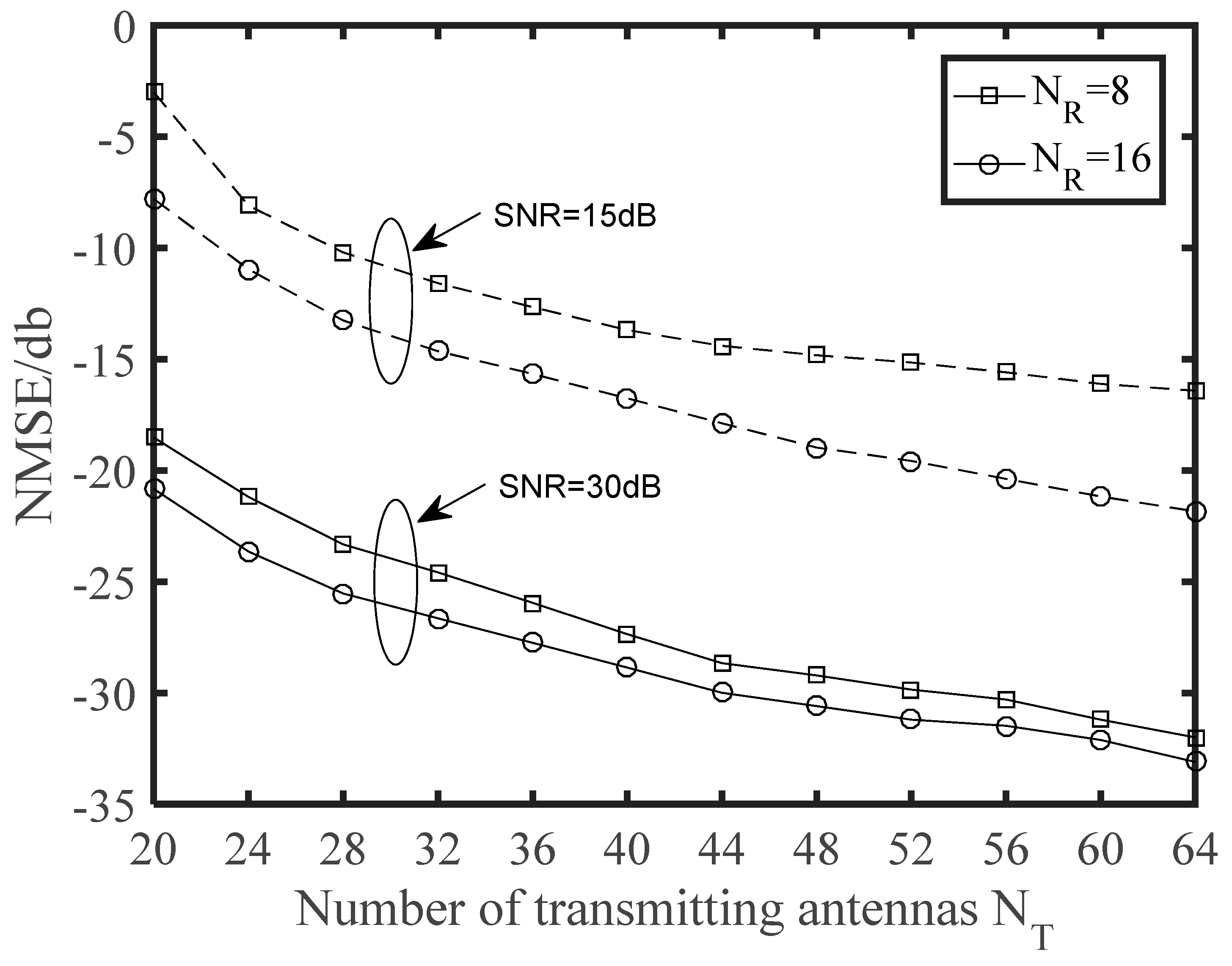 Sensors 21 04021 g006