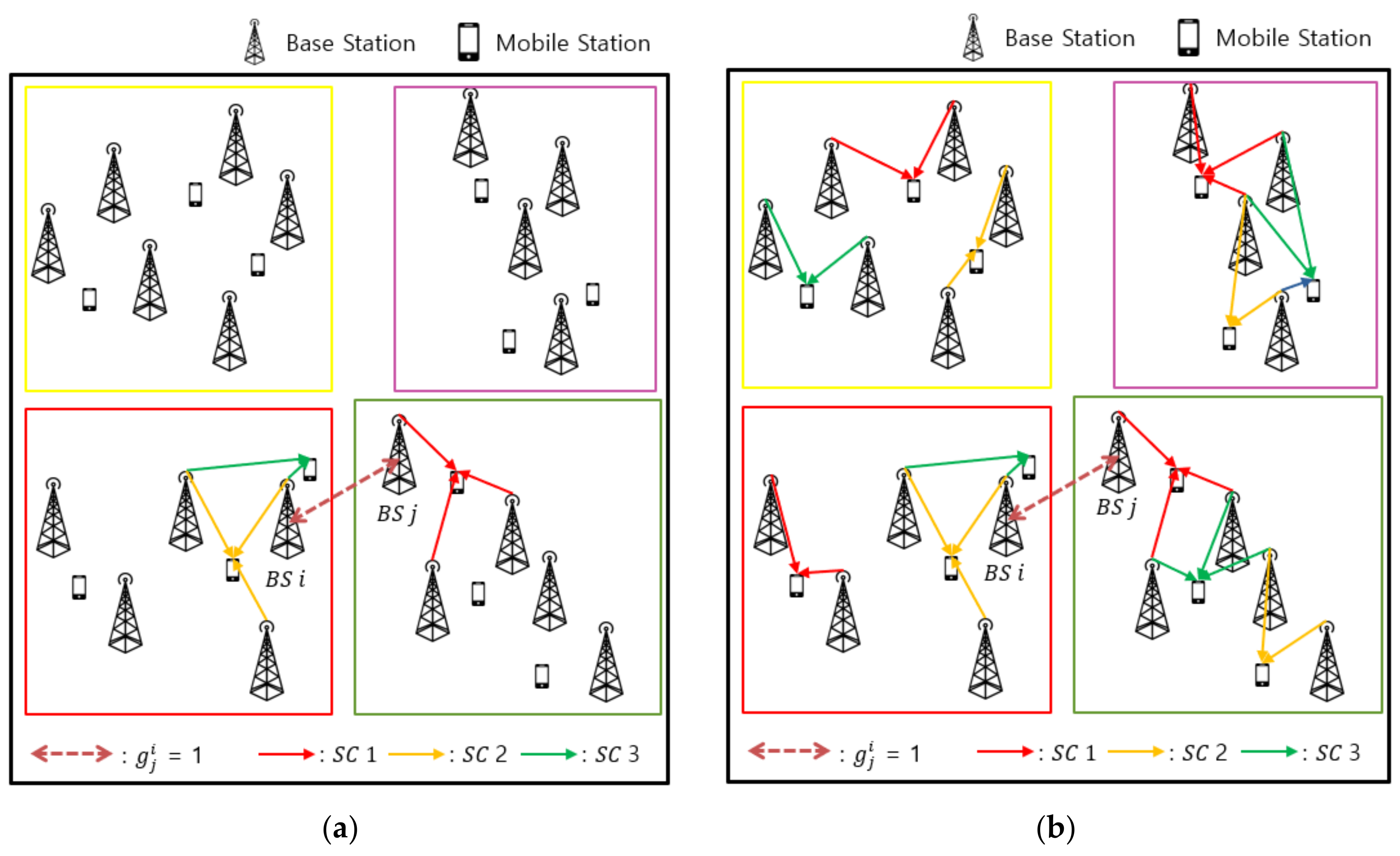 Sensors 21 04022 g004 Sensors 21 04022 g004