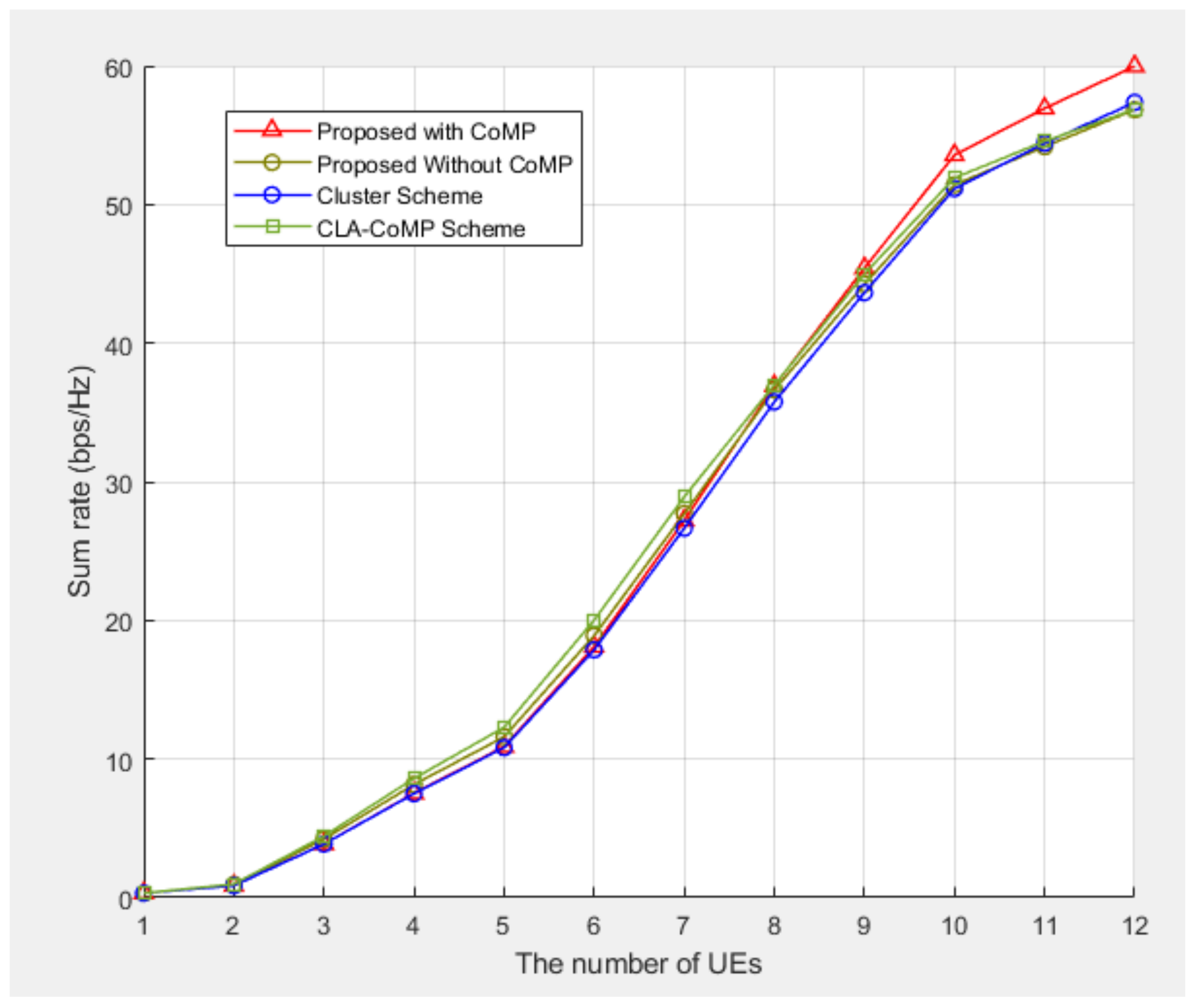 Sensors 21 04022 g006 Sensors 21 04022 g006