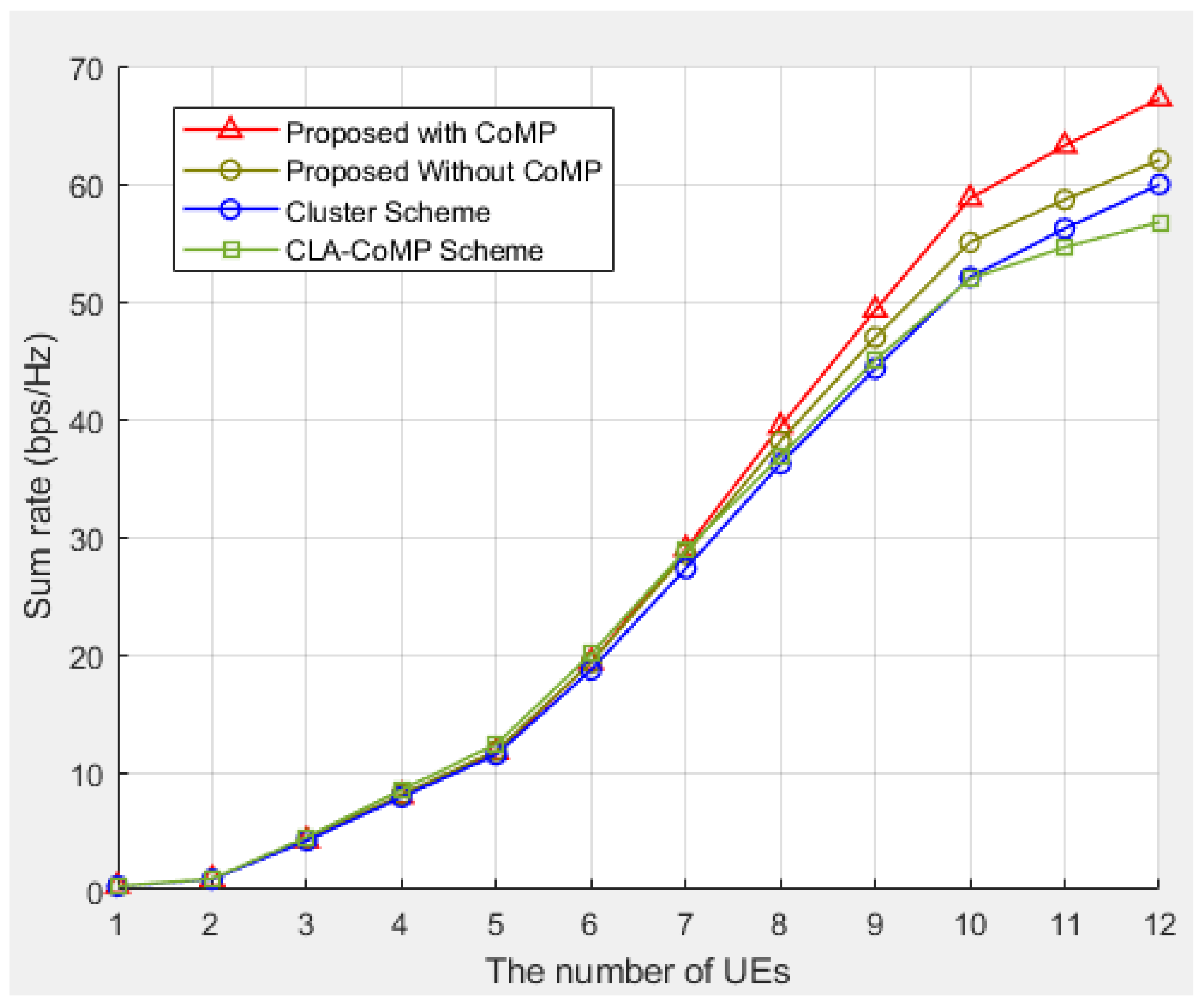 Sensors 21 04022 g007 Sensors 21 04022 g007