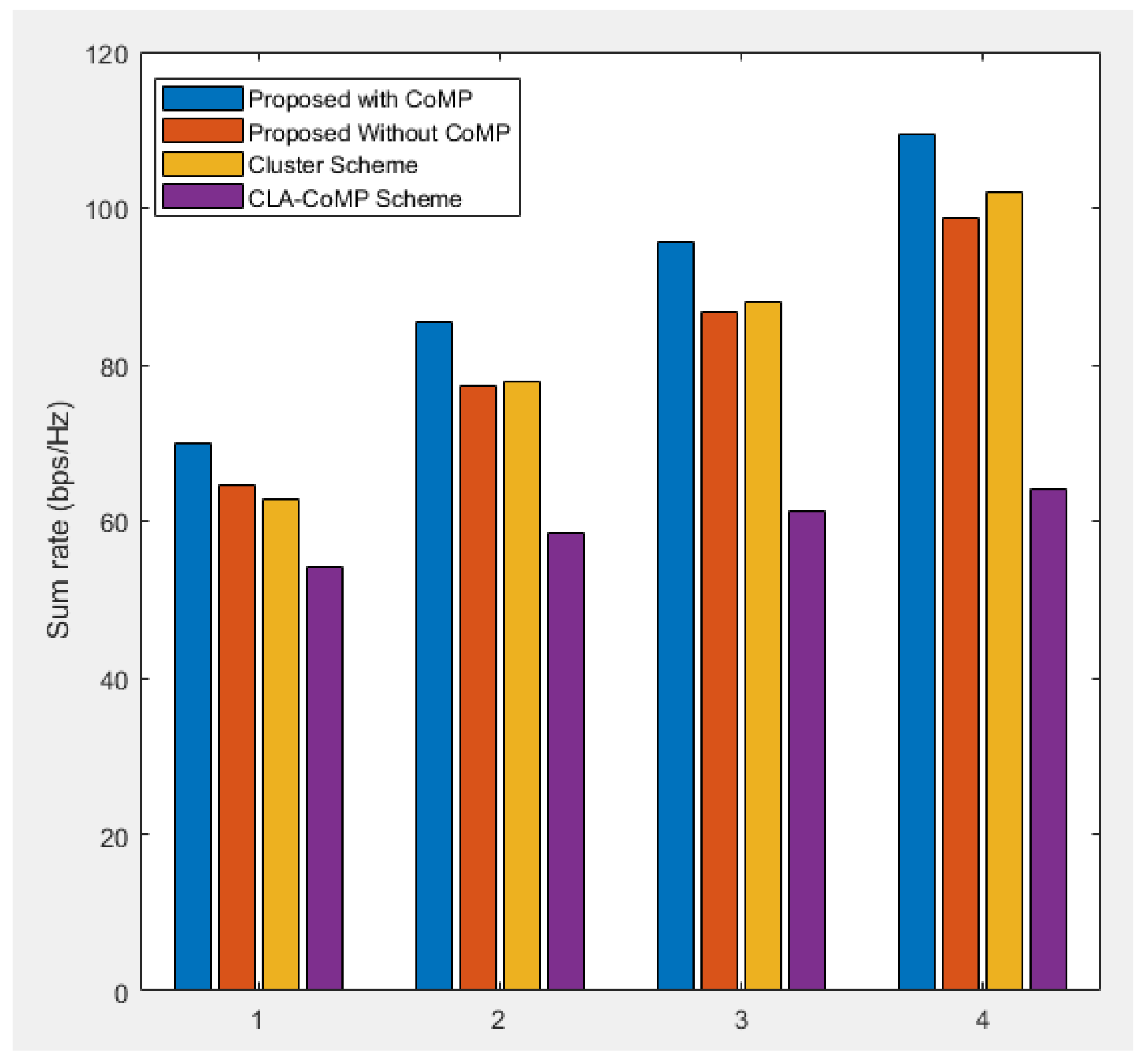 Sensors 21 04022 g009 Sensors 21 04022 g009