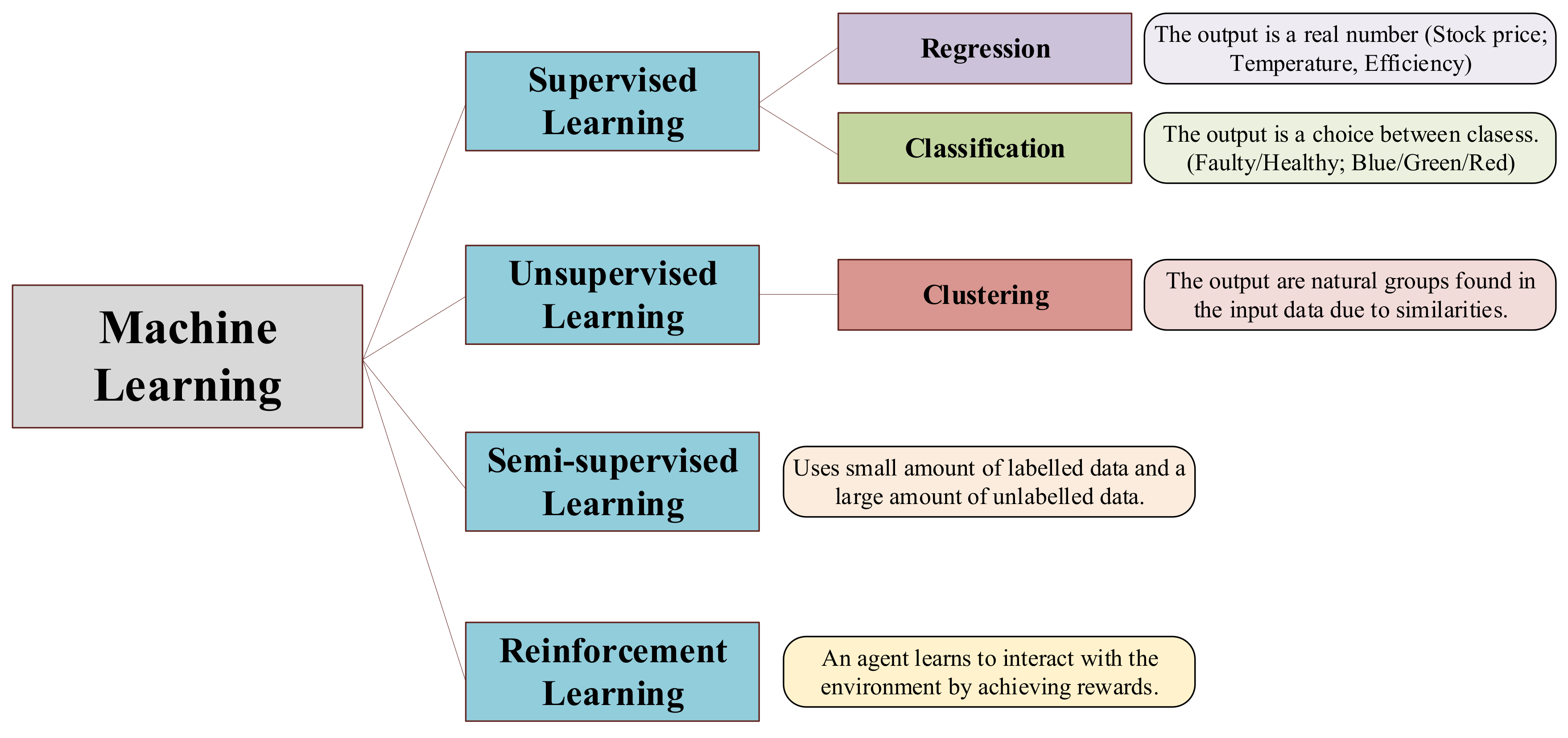 Sensors 21 04024 g008