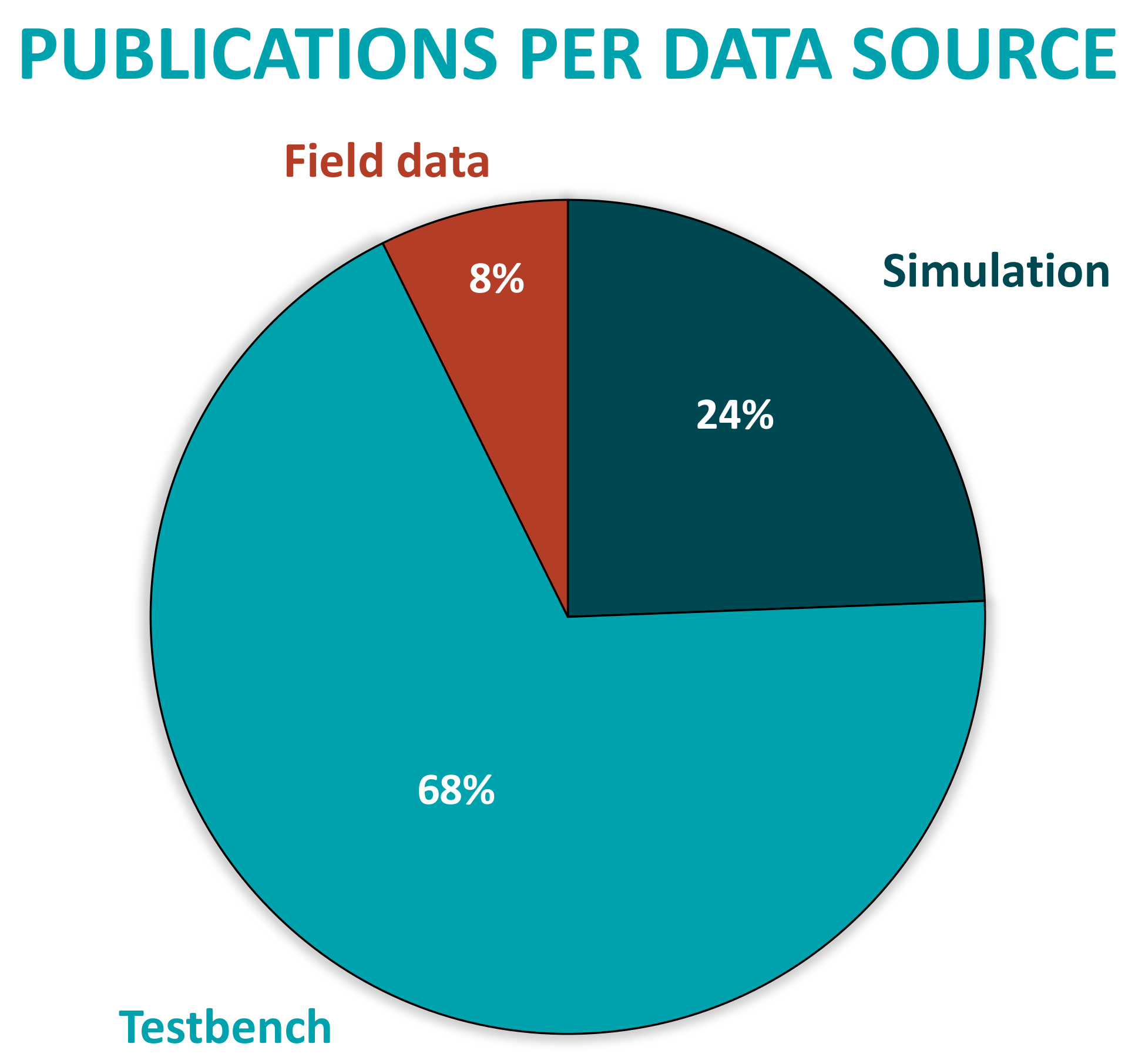 Sensors 21 04024 g014