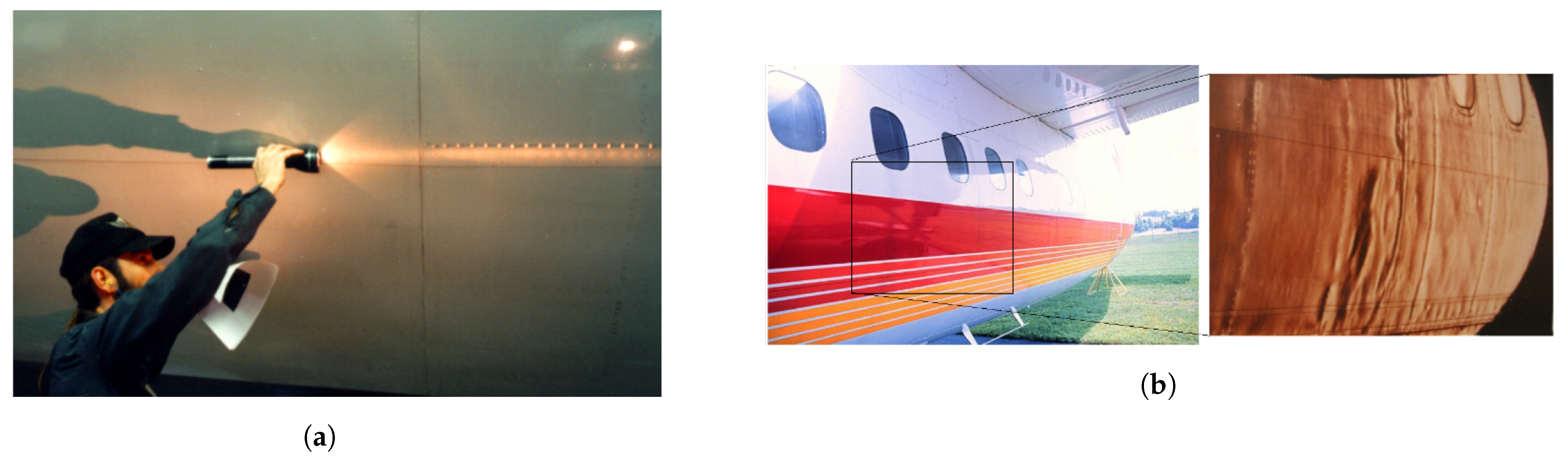 Sensors 21 04026 g001