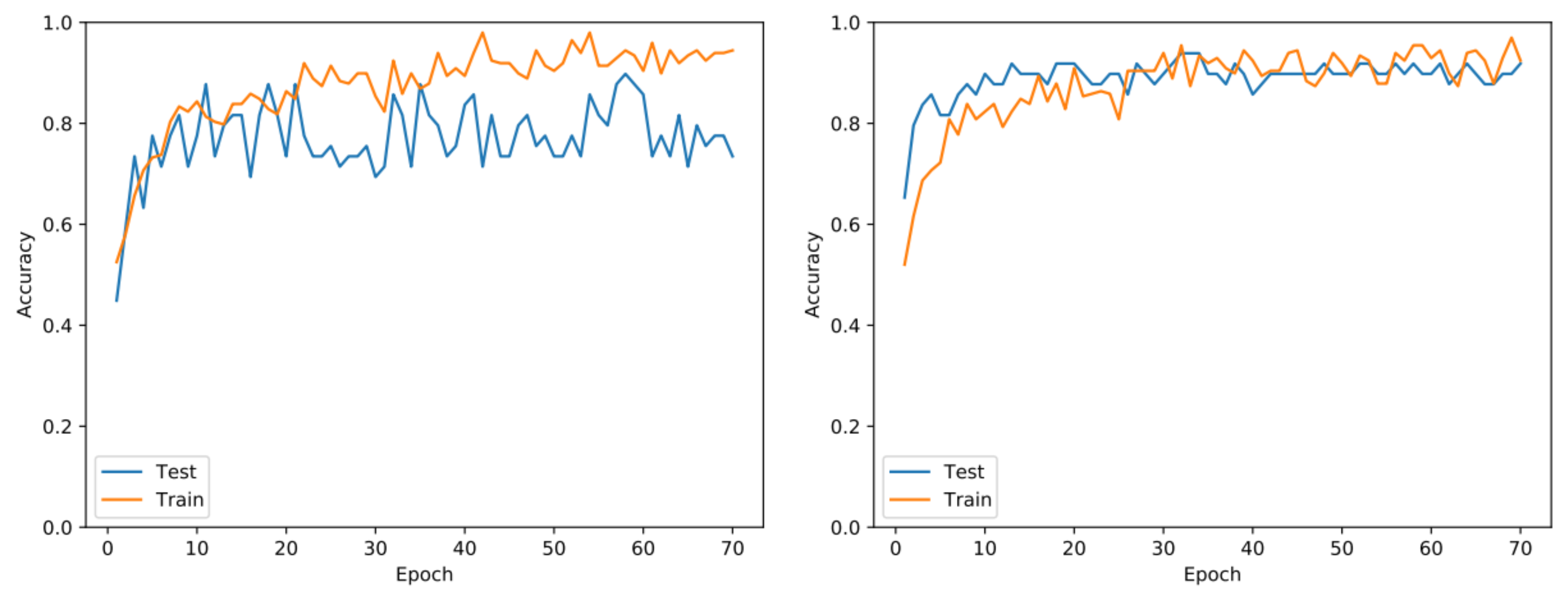 Sensors 21 04026 g005b