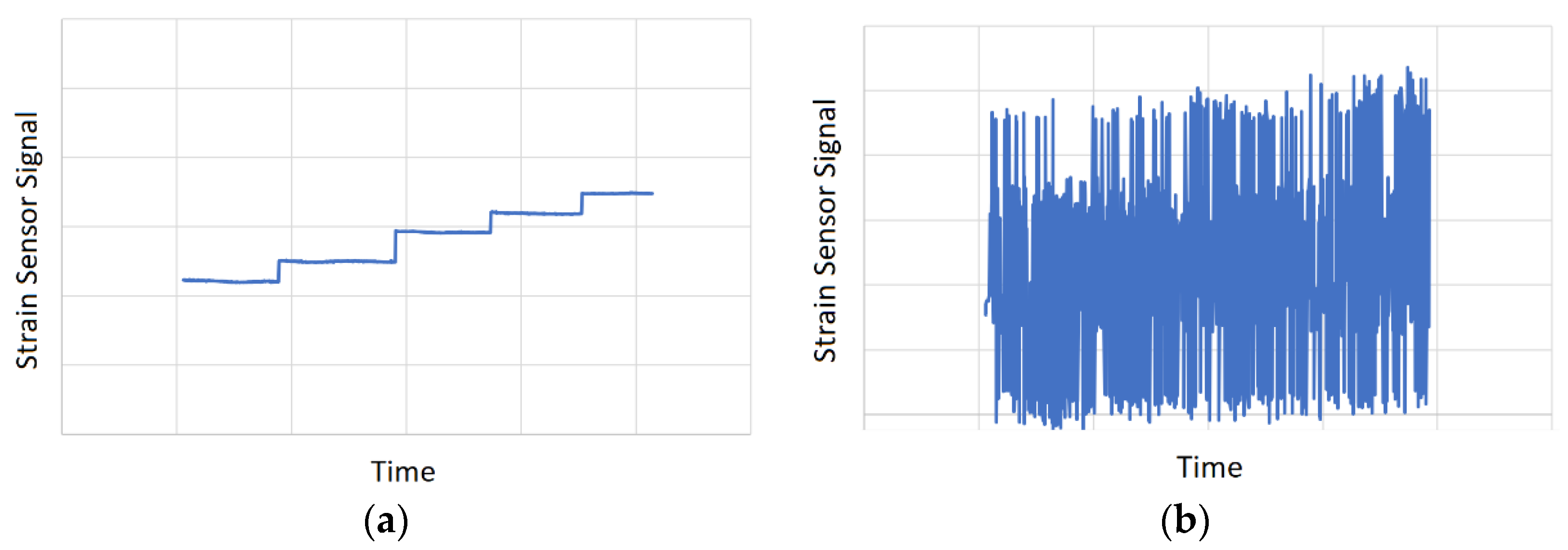 Sensors 21 04028 g001 Sensors 21 04028 g001