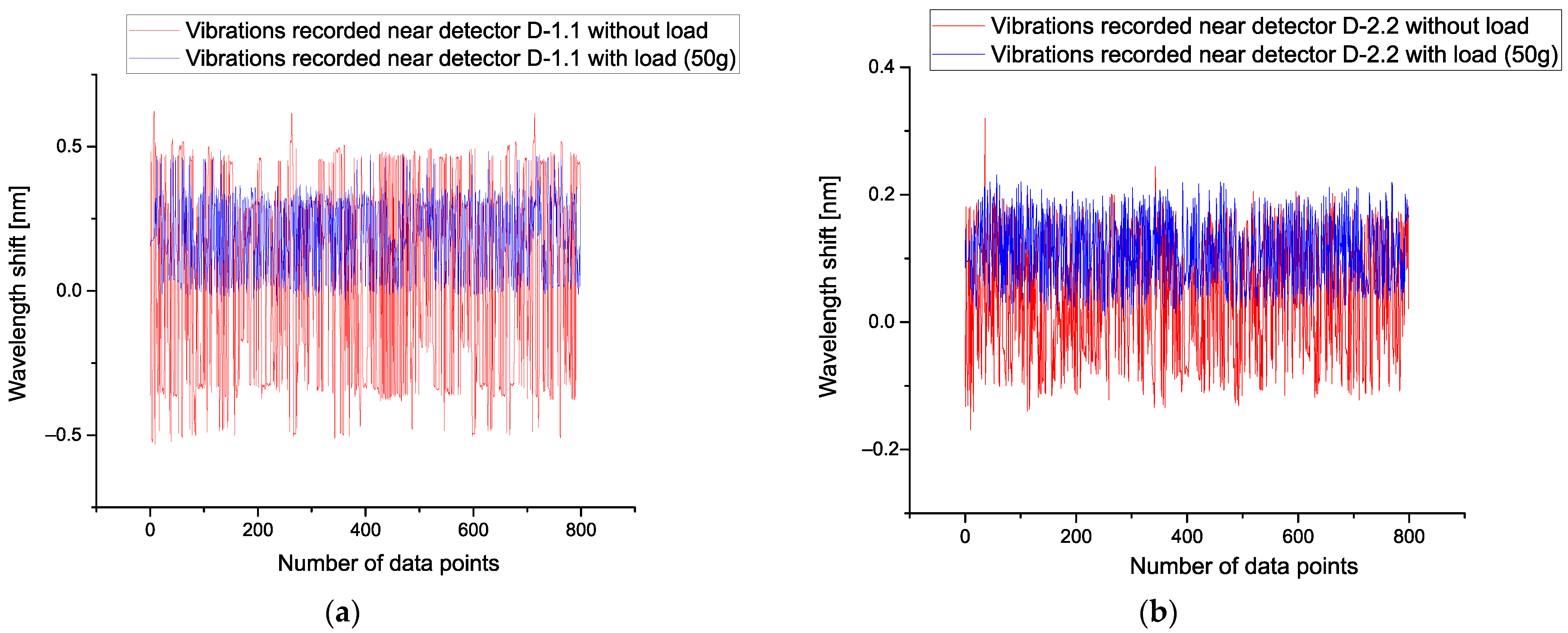 Sensors 21 04028 g004 Sensors 21 04028 g004