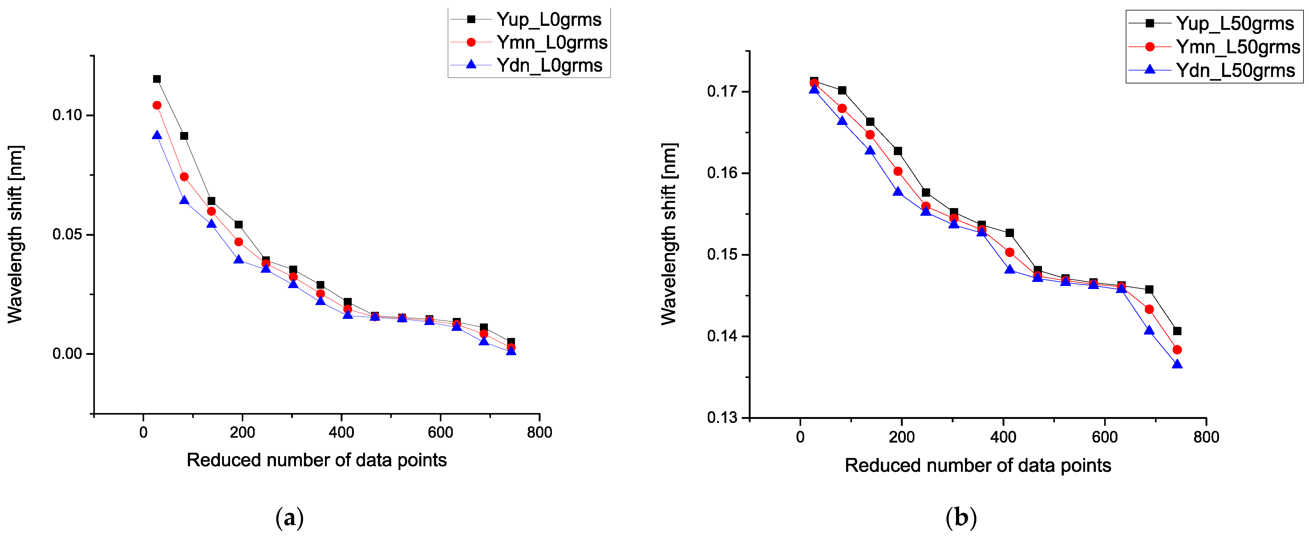 Sensors 21 04028 g007 Sensors 21 04028 g007