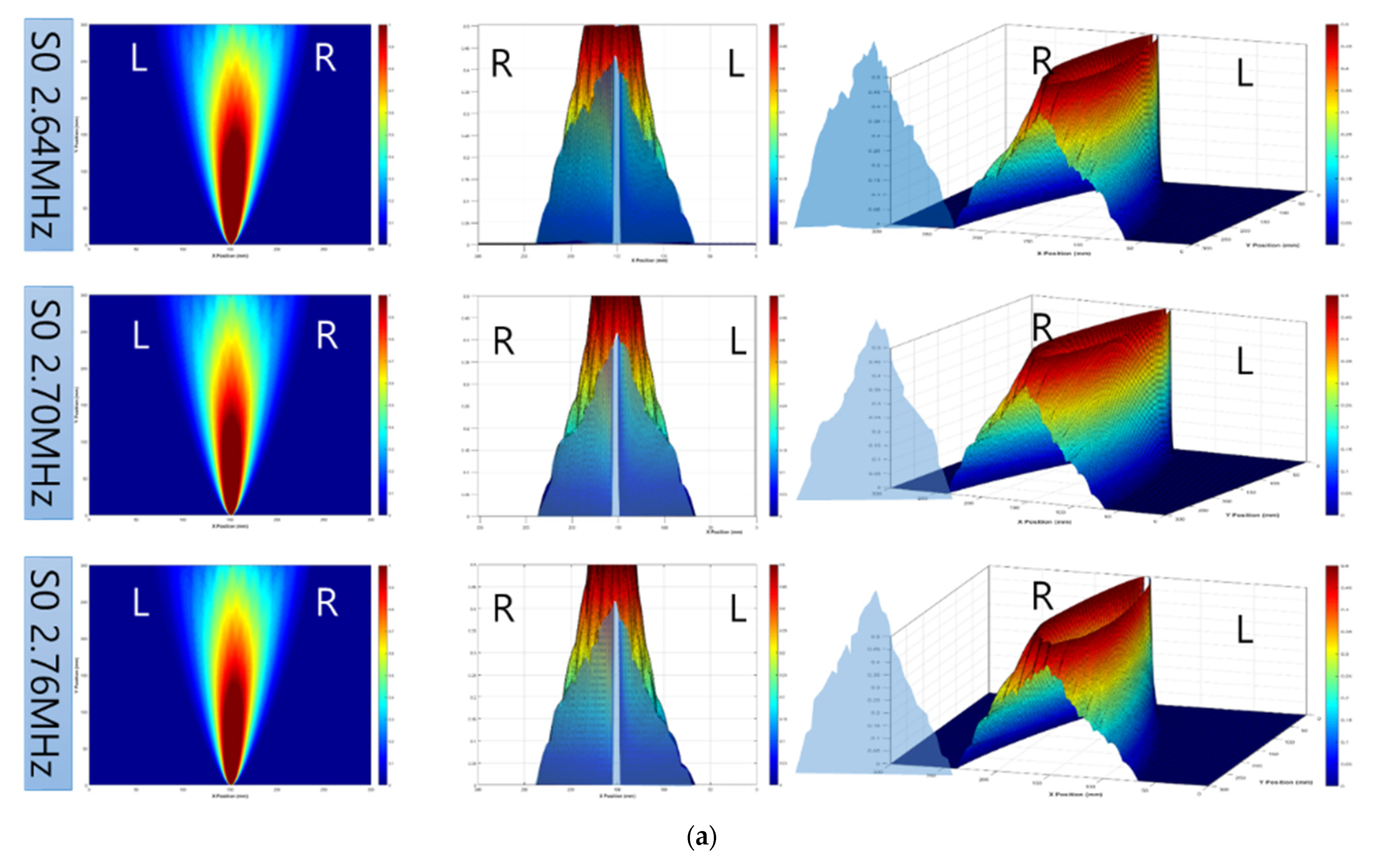 Sensors 21 04029 g014a