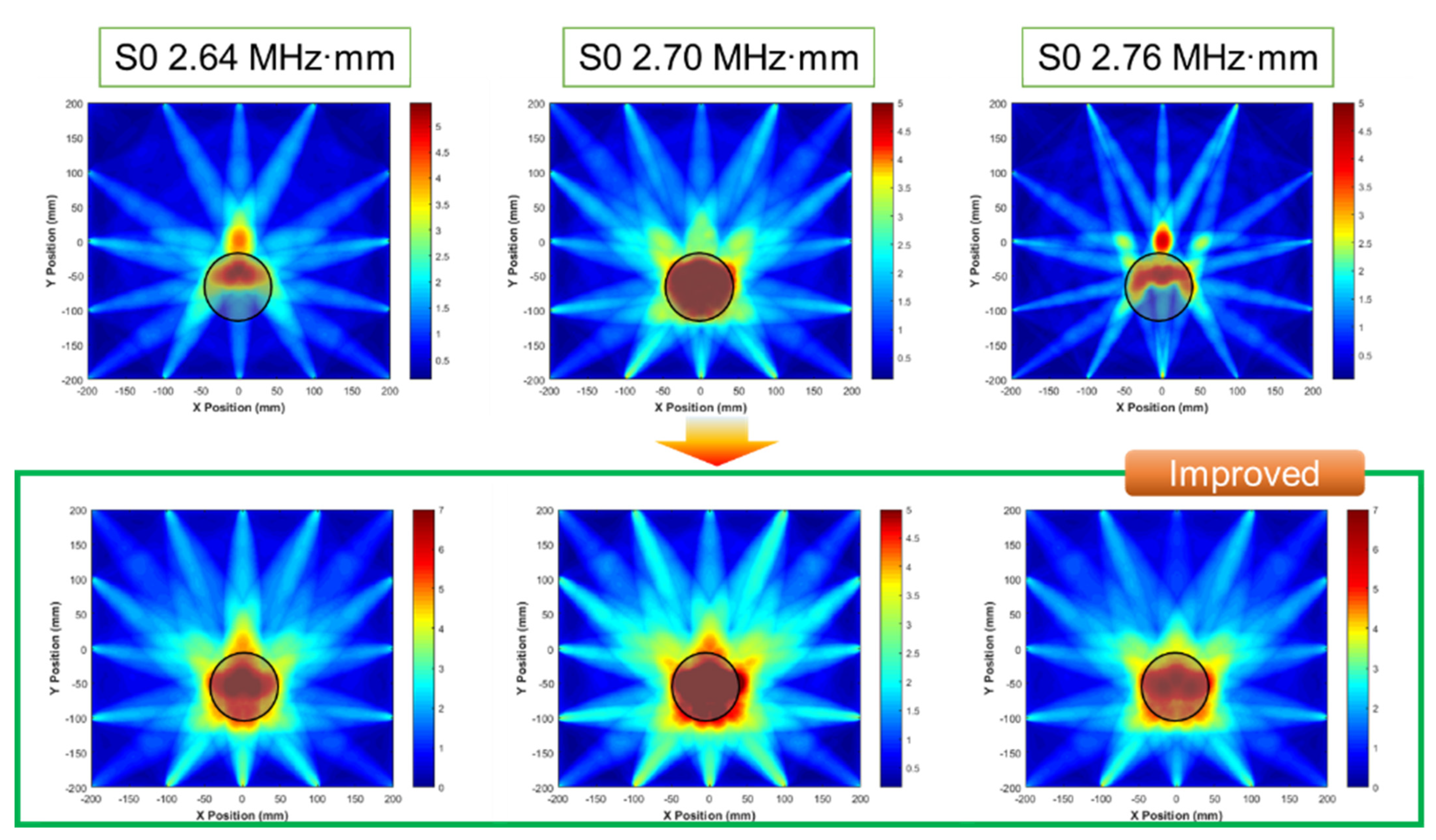 Sensors 21 04029 g017