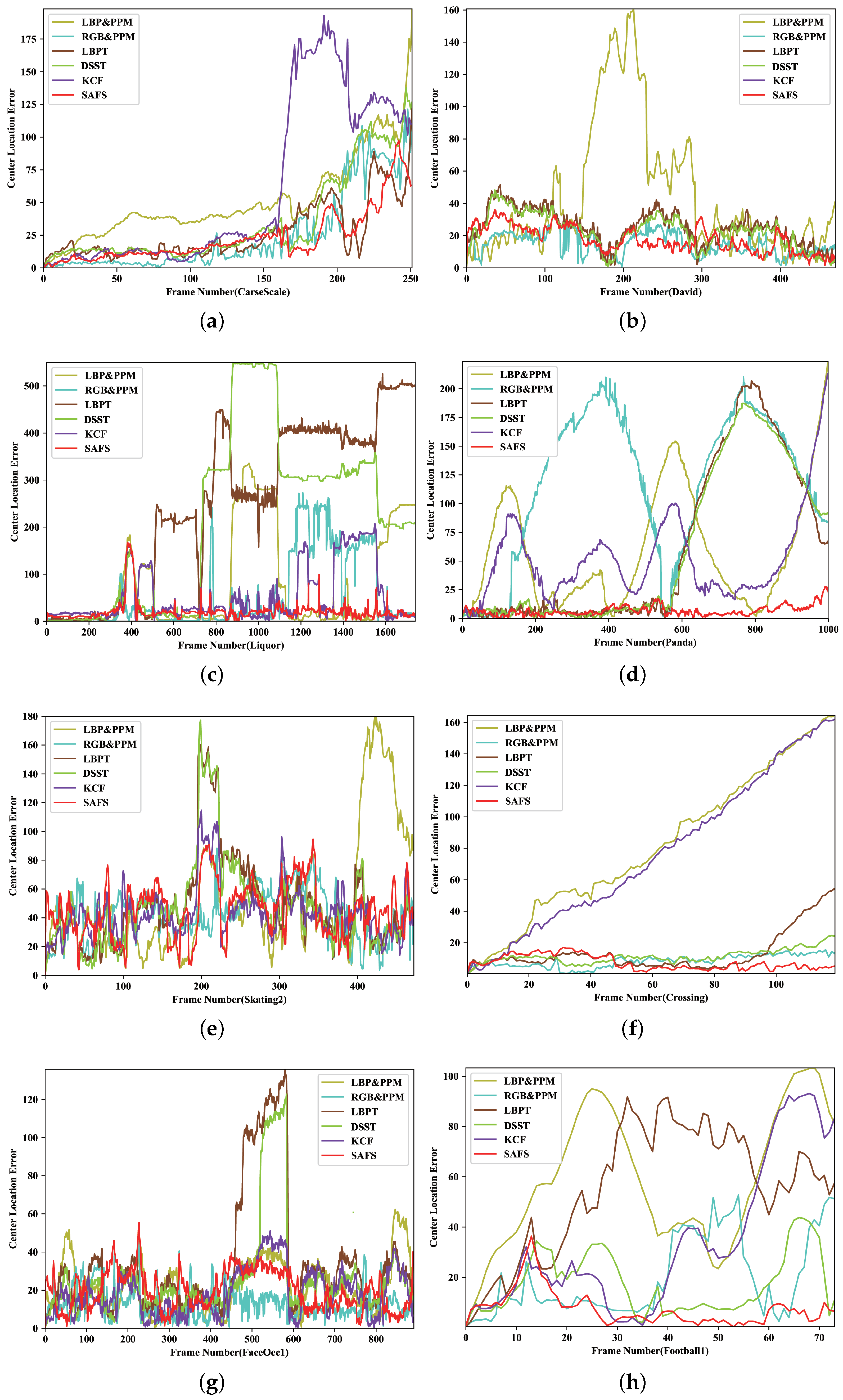 Sensors 21 04030 g004 Sensors 21 04030 g004