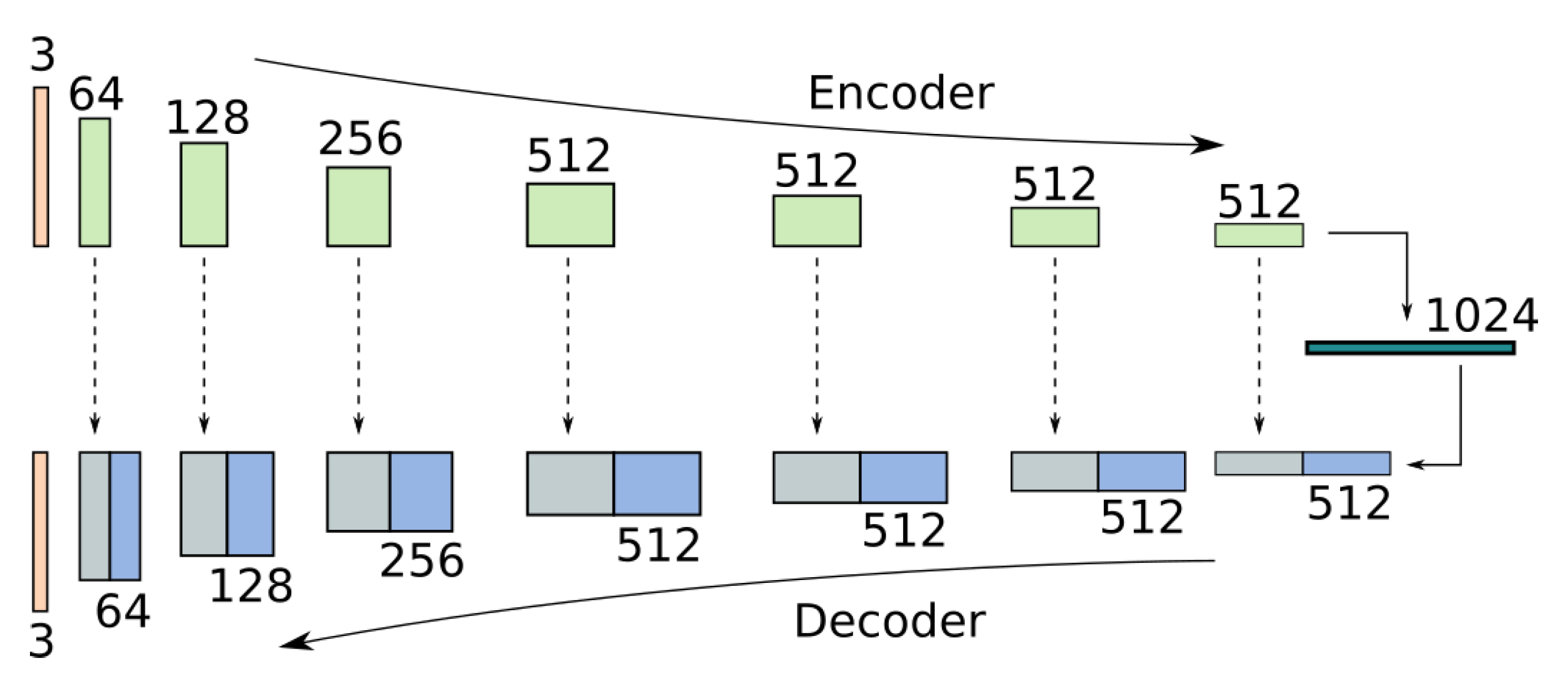 Sensors 21 04032 g001