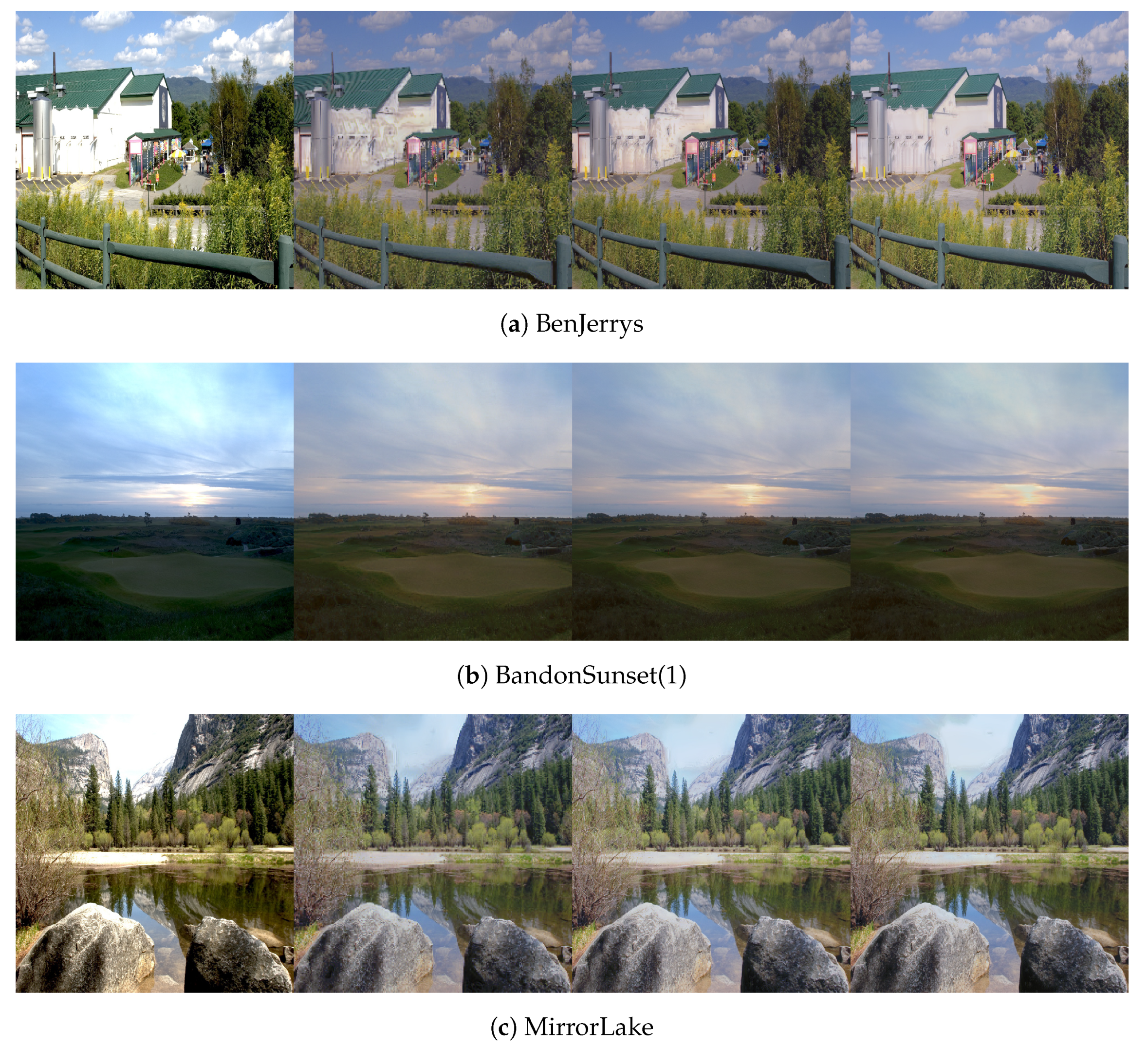 Sensors 21 04032 g006