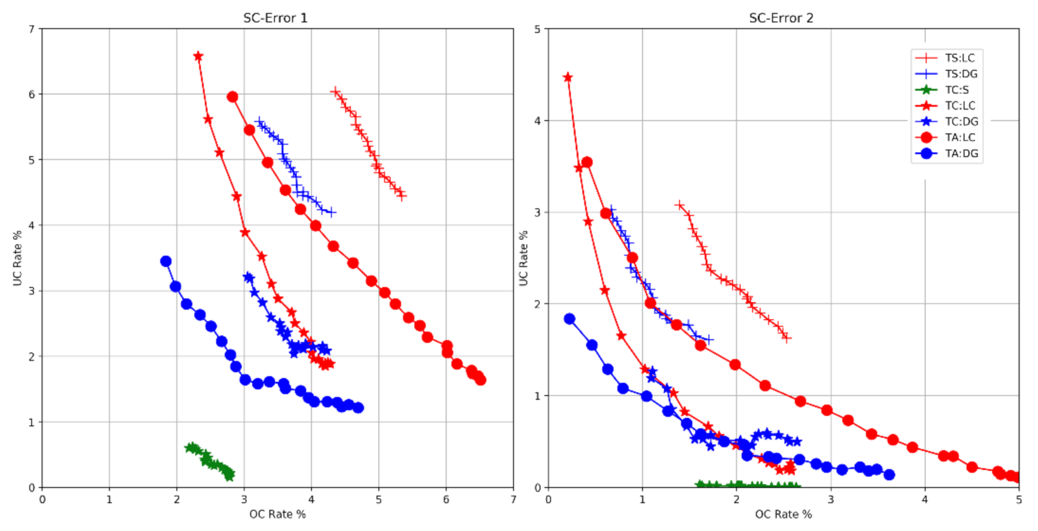 Sensors 21 04033 g006