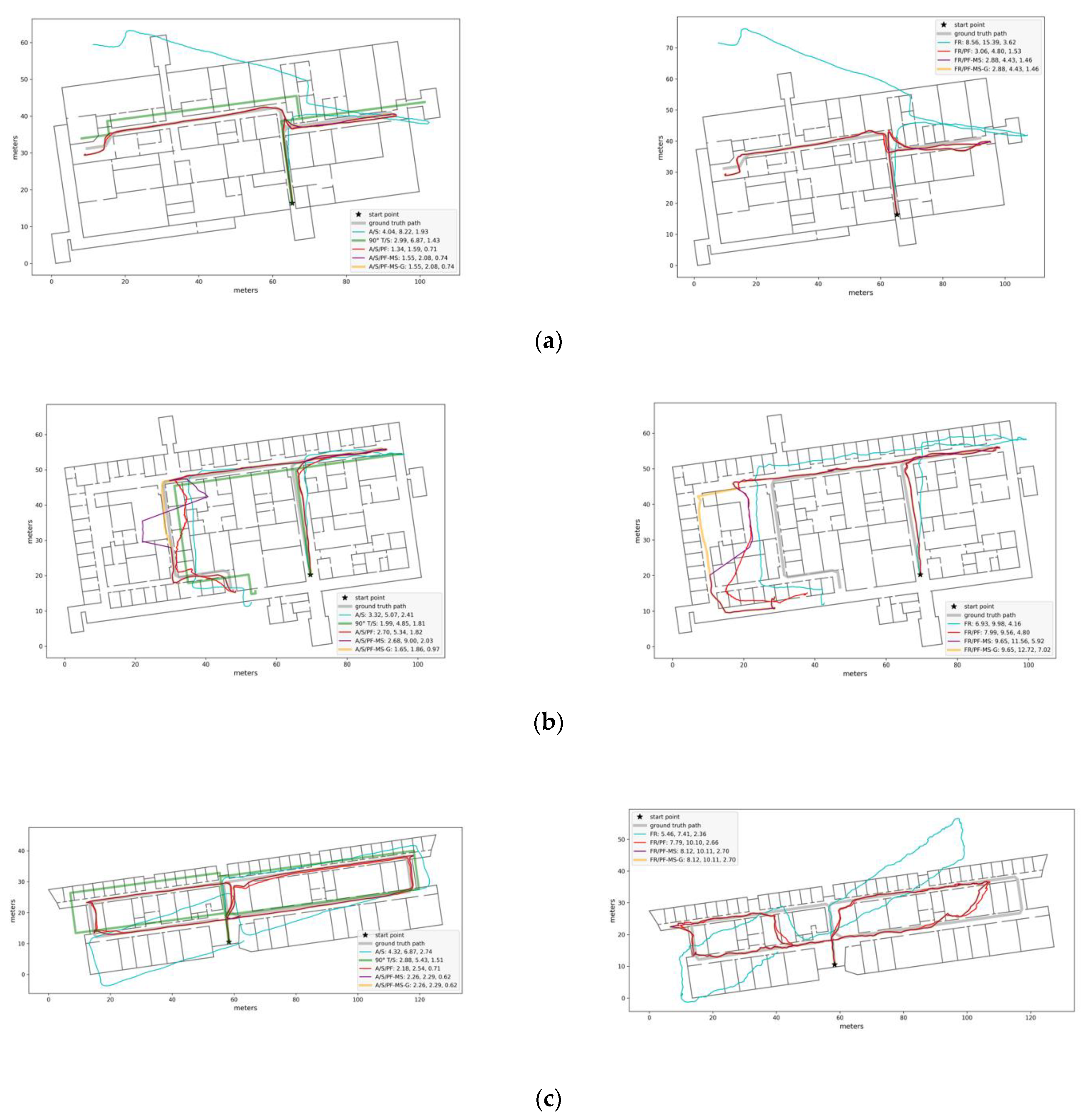 Sensors 21 04033 g009