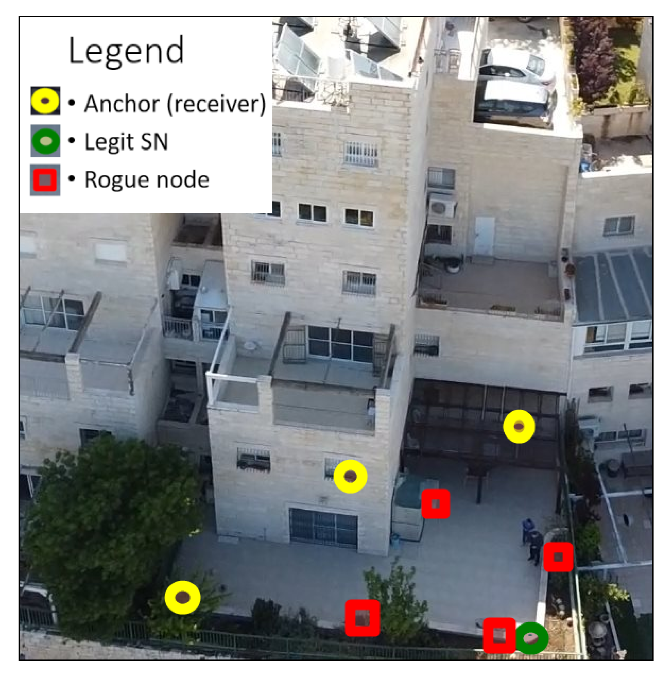 Sensors 21 04034 g007