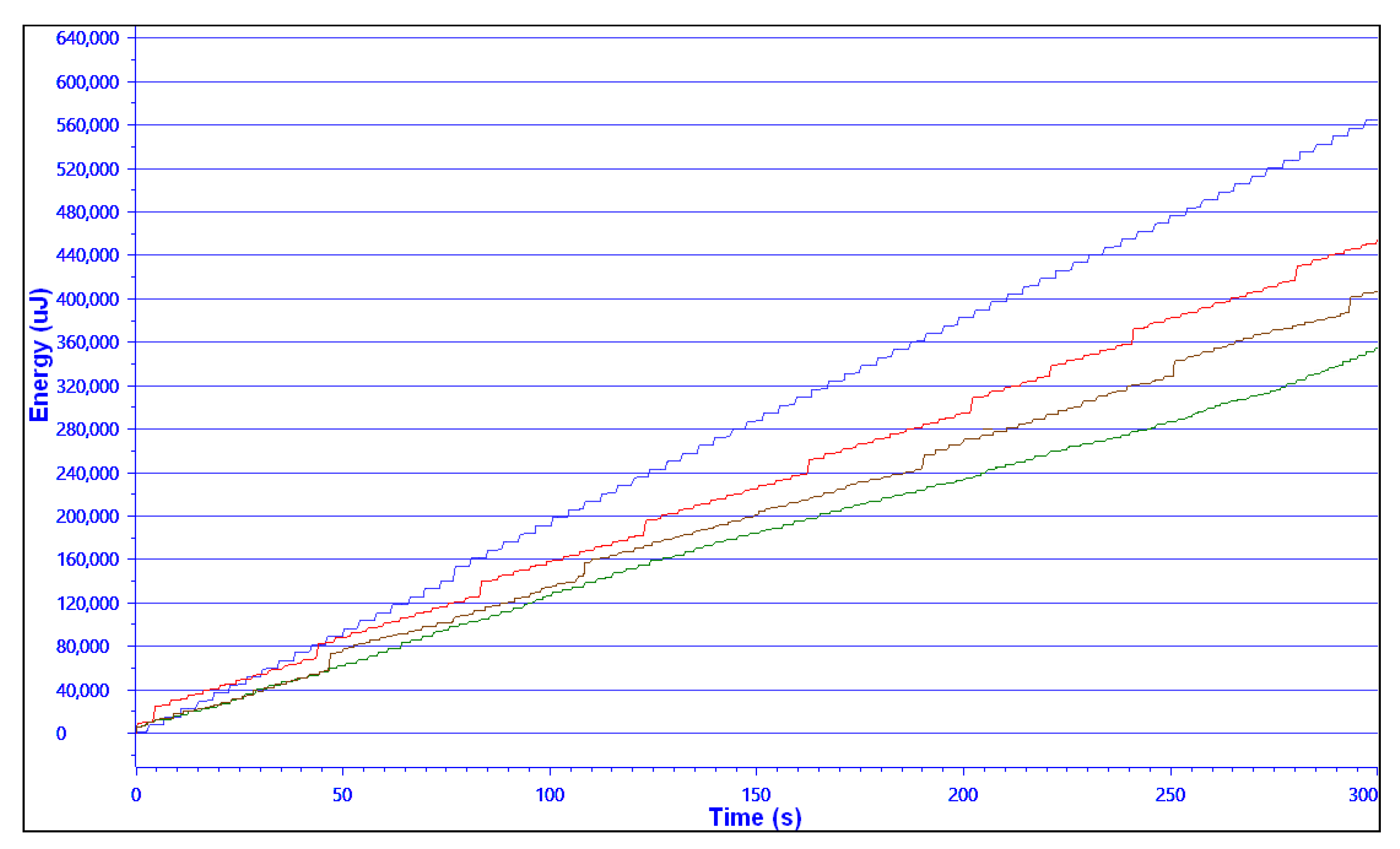 Sensors 21 04034 g011