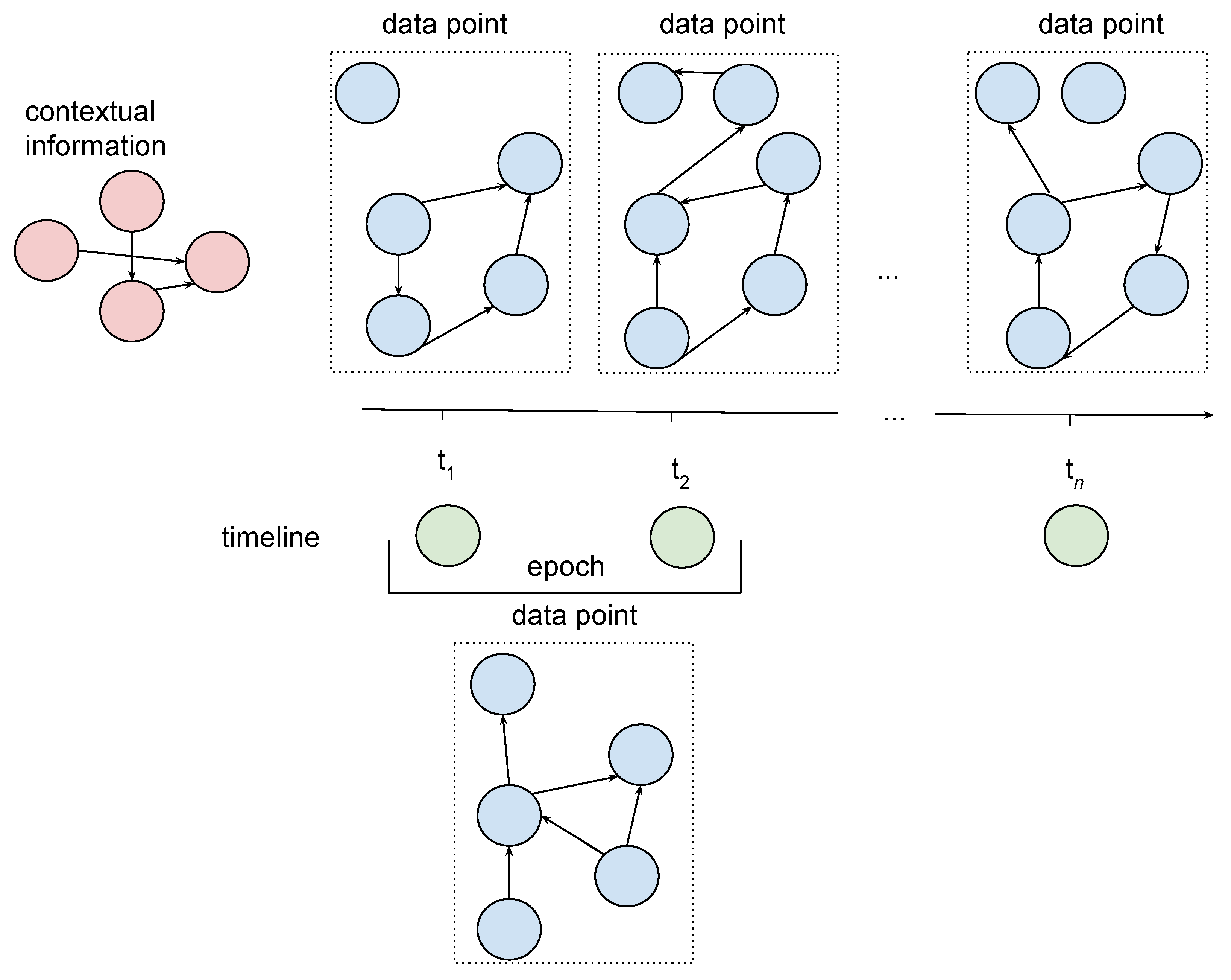 Sensors 21 04035 g002