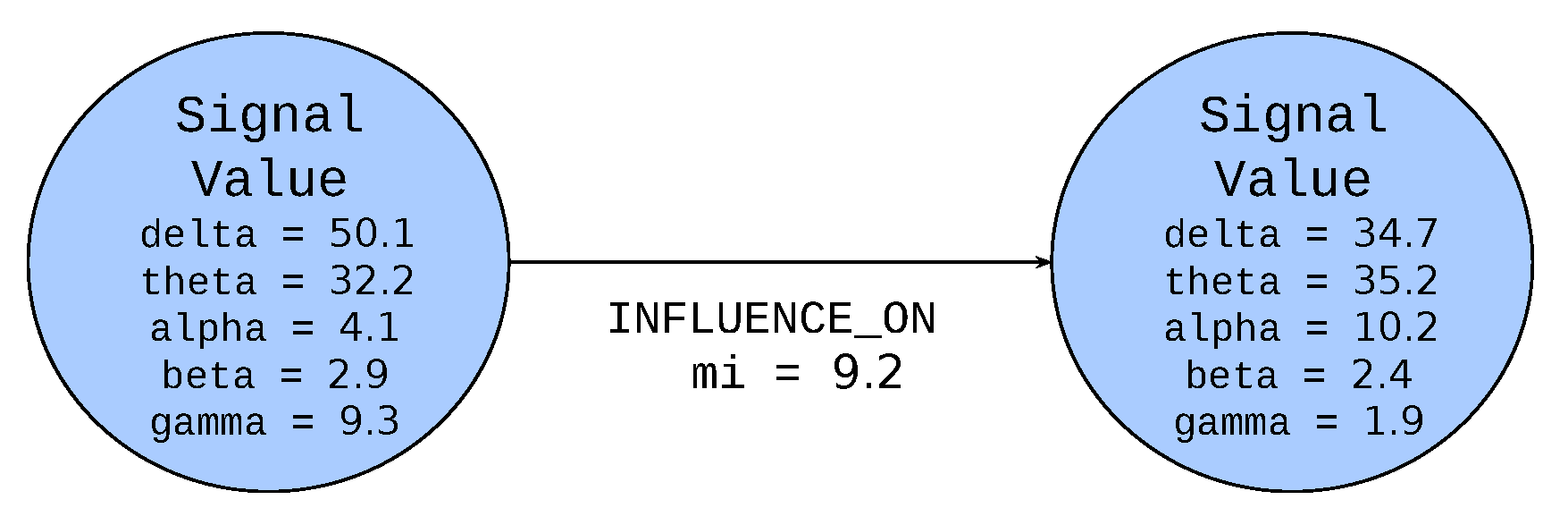 Sensors 21 04035 g003