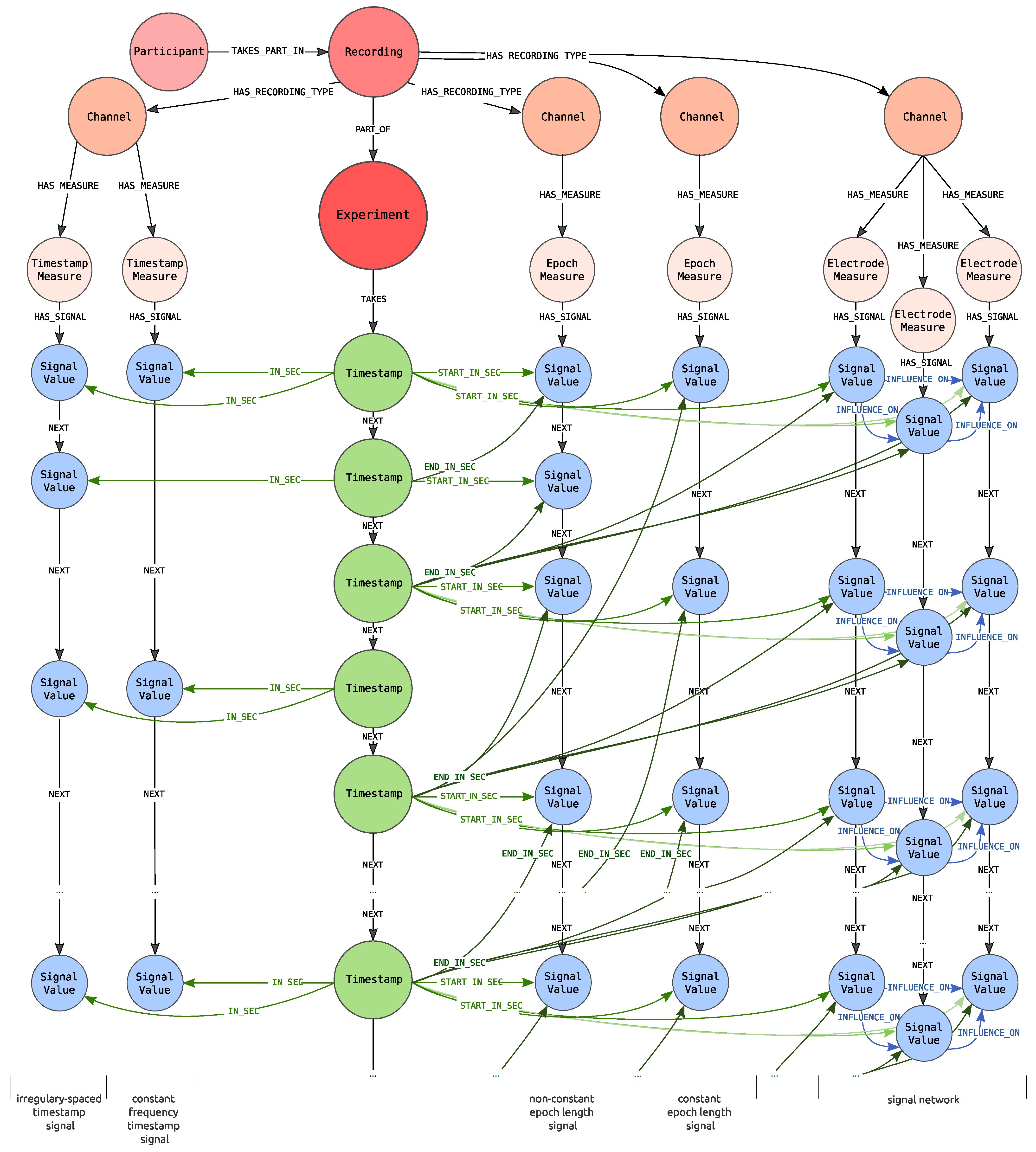 Sensors 21 04035 g004